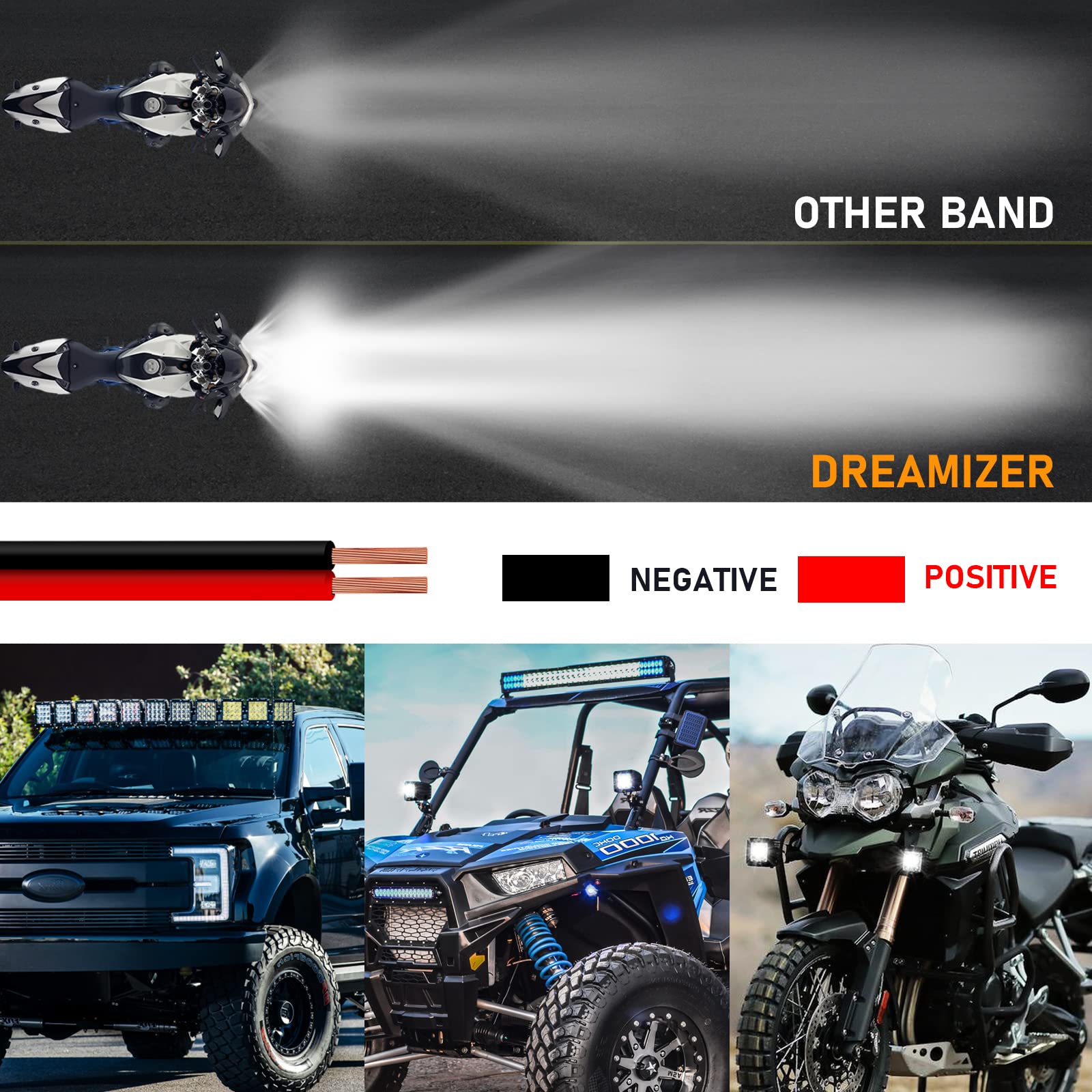 Phare Additionnel Moto DREAMIZER 60W - 12V/24V, 6000LM, Angel Eye, 3 Modes, étanche IP67