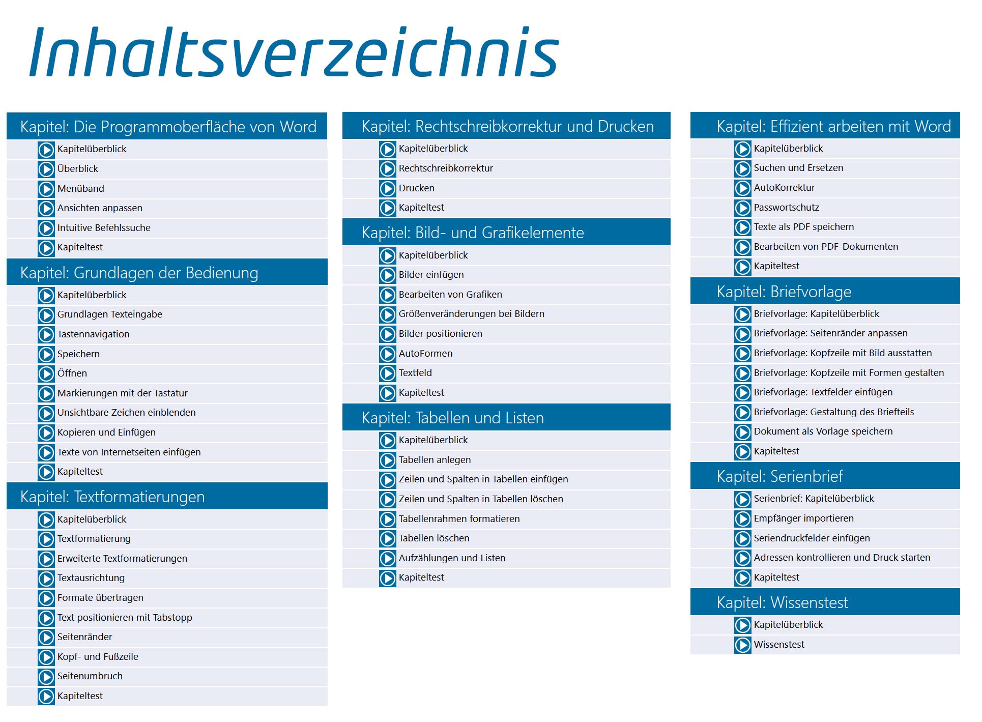 Word 2021 Training - In 8 Stunden Word sicher anwenden | Einsteiger und Auffrischer lernen mit diesem Kurs Schritt für Schritt Word 2021 bzw. Word 365| Online-Kurs + DVD [1 Nutzer-Lizenz]