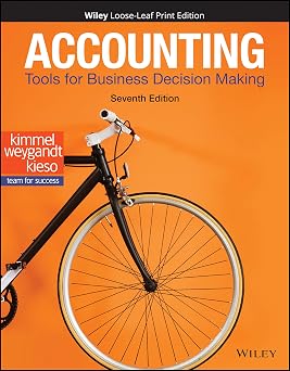 Accounting Tools for Business Decision Making
