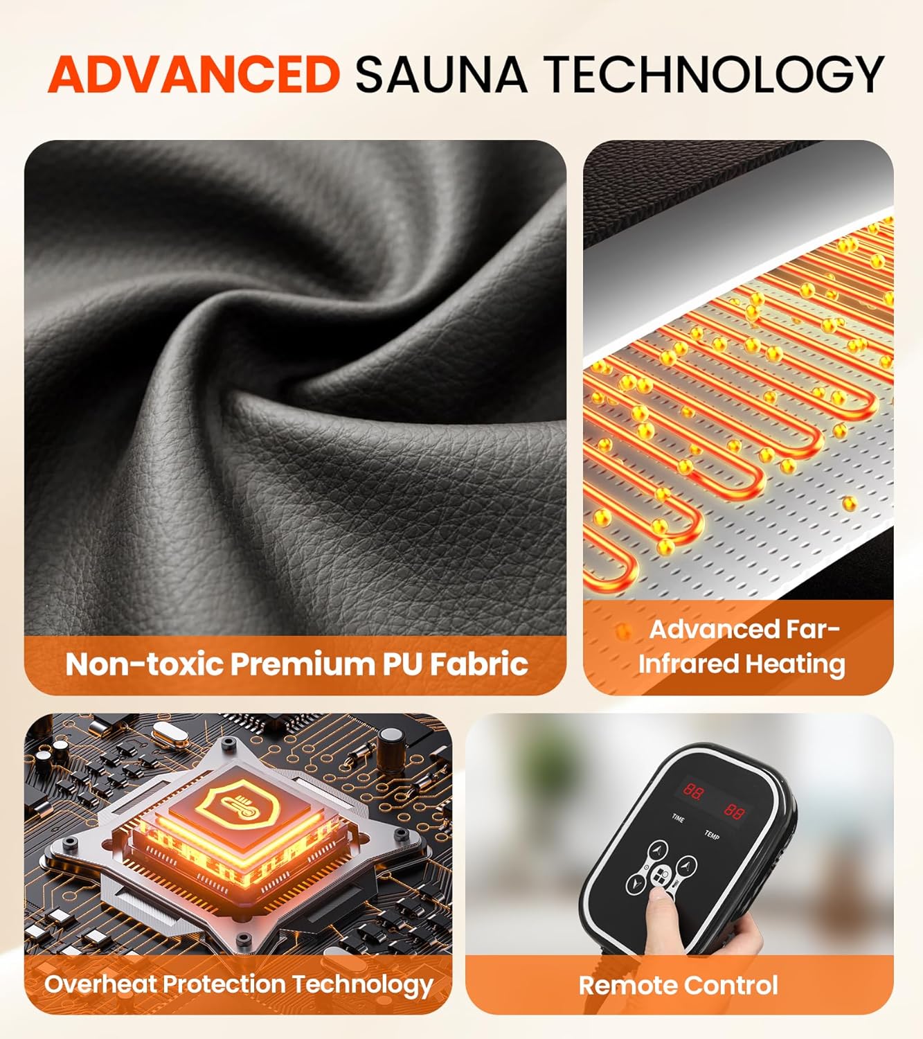 Infrared Sauna Blanket - PU Sauna Blanket for Detox & Relaxation 86℉-176℉ Adjustable, 60 Min Timer, Body Blanket with 5 pcs Detox Wrap & Portable Carring Bag at Home Sauna