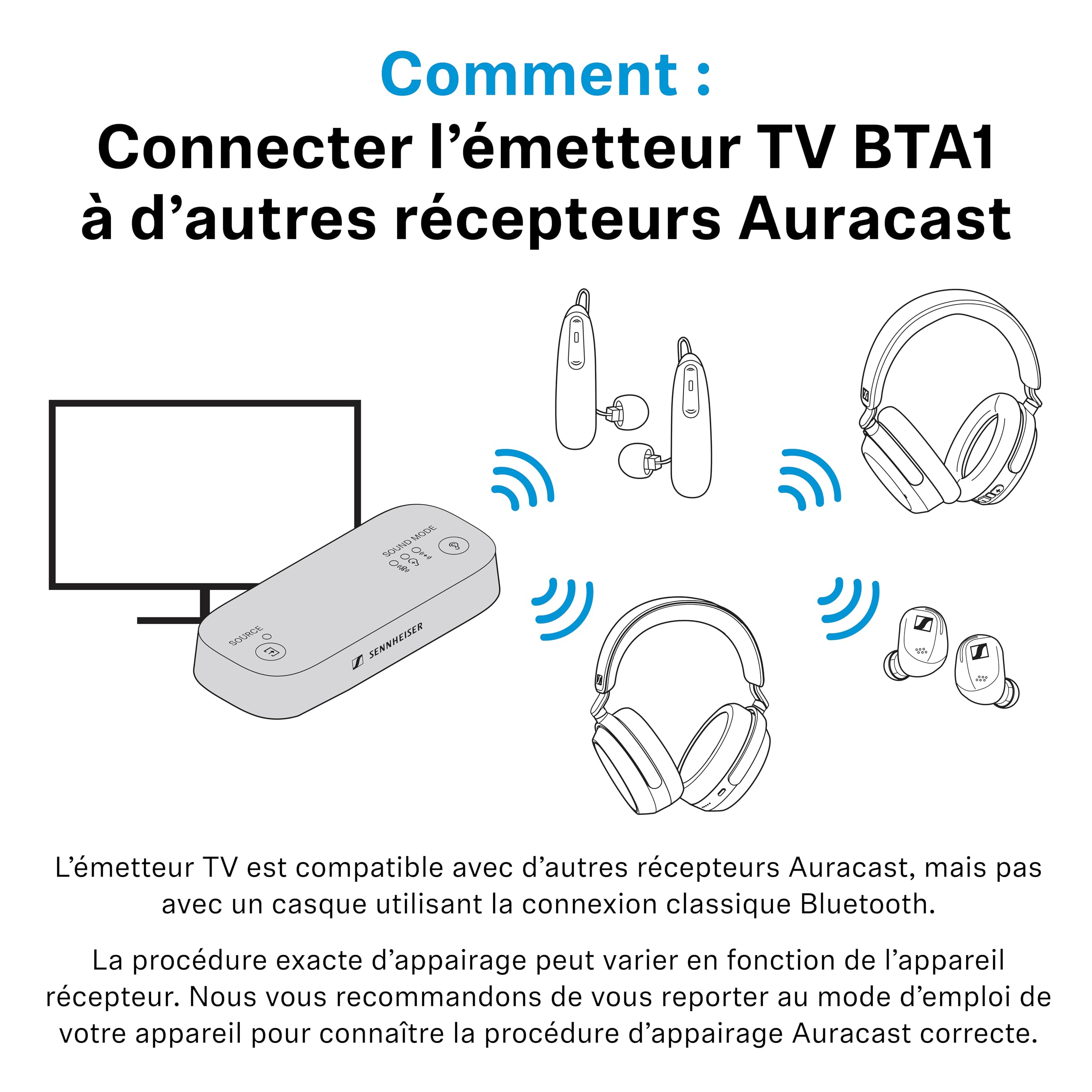 Sennheiser RS 255 Casque TV - Ensemble Casque et émetteur Bluetooth - Casque sans Fil à Faible Latence avec Son Surround virtuel, clarté de la Parole et Technologie Auracast - Batterie 50 h