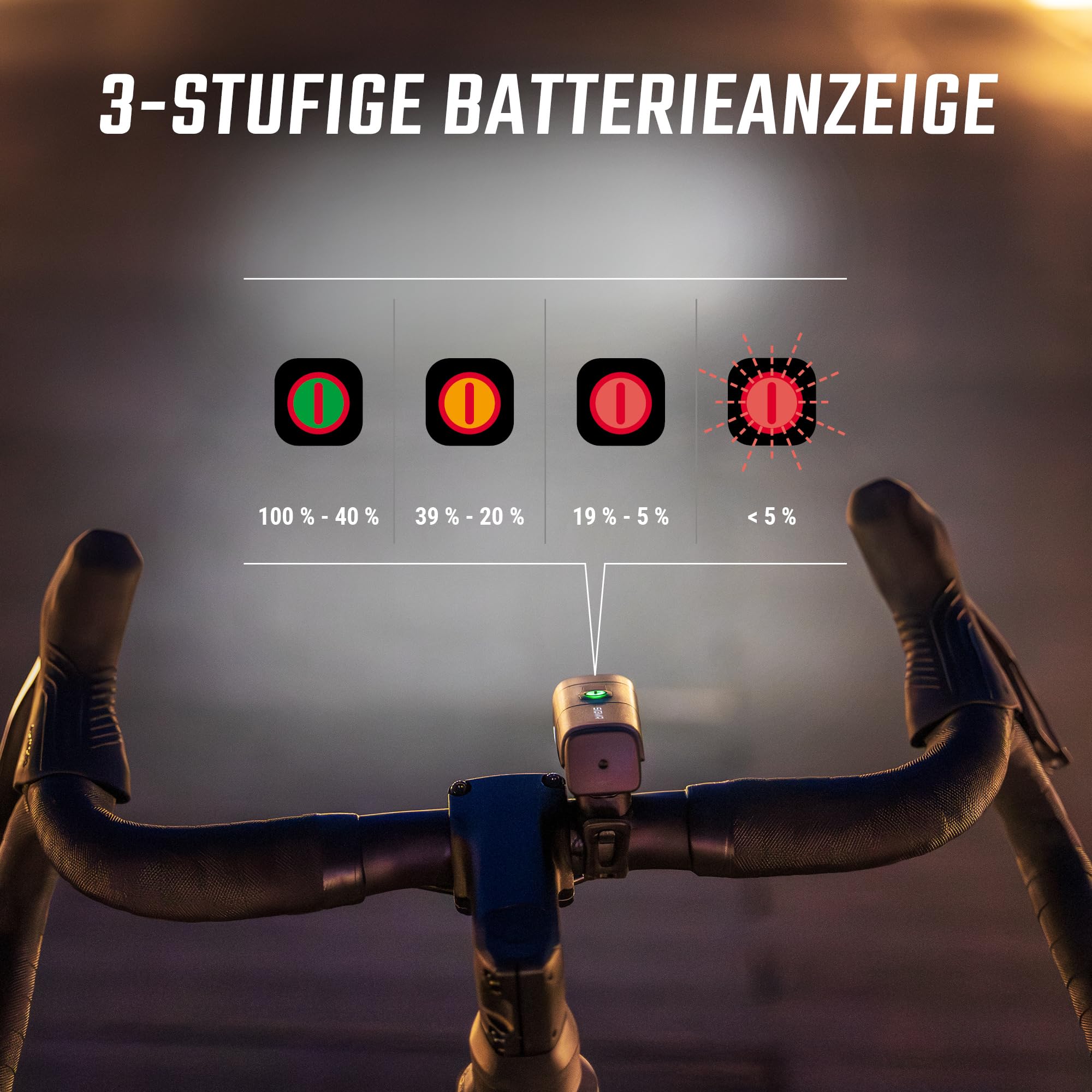 SIGMA Aura 40 | LED Fahrradlicht mit 40 LUX & USB-C | StVZO zugelassenes Vorderlicht mit 2 Leuchtmodi | Lange Akkulaufzeit