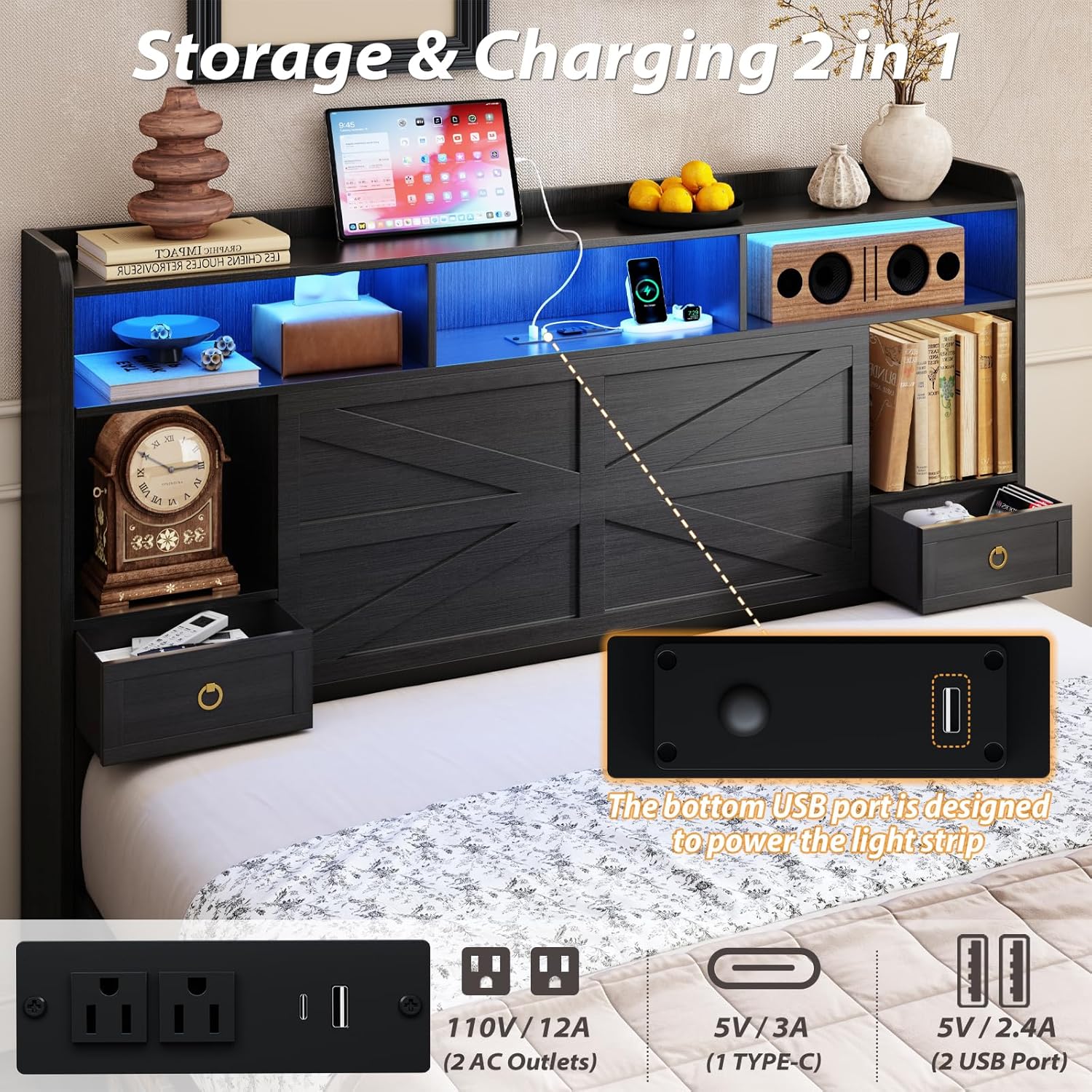 Close-up of the headboard's built-in charging station, including AC outlets, USB ports, and a Type-C port.