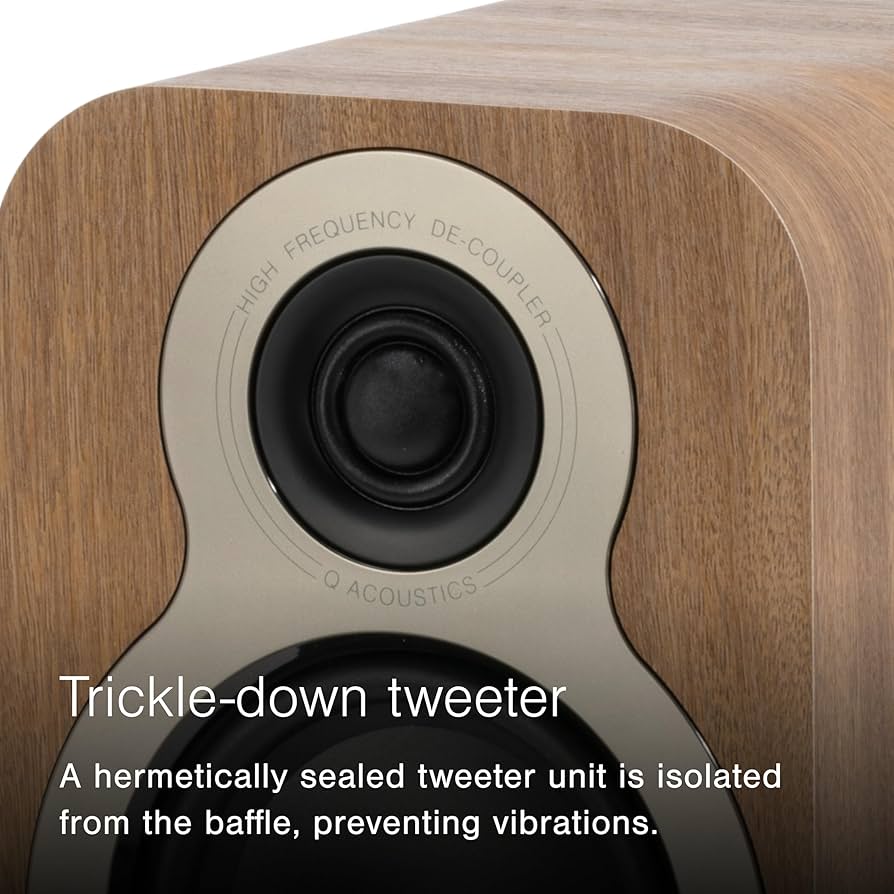 Amazon.com: Q Acoustics 3010c Compact Bookshelf Speakers