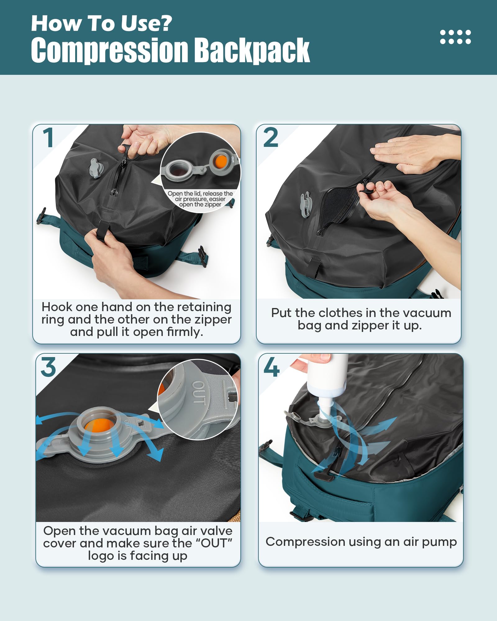 SZLX Zaino Ryanair 40x30x20 Sottovuoto con pompa Zaino Ryanair 40x20x25 Sottovuoto Bagaglio a Mano 40x30x20 Wizzair Zaino da Viaggio 45x36x20 Easyjet Donna Zaino Casual Laptop 14 Pollici Impermeabile