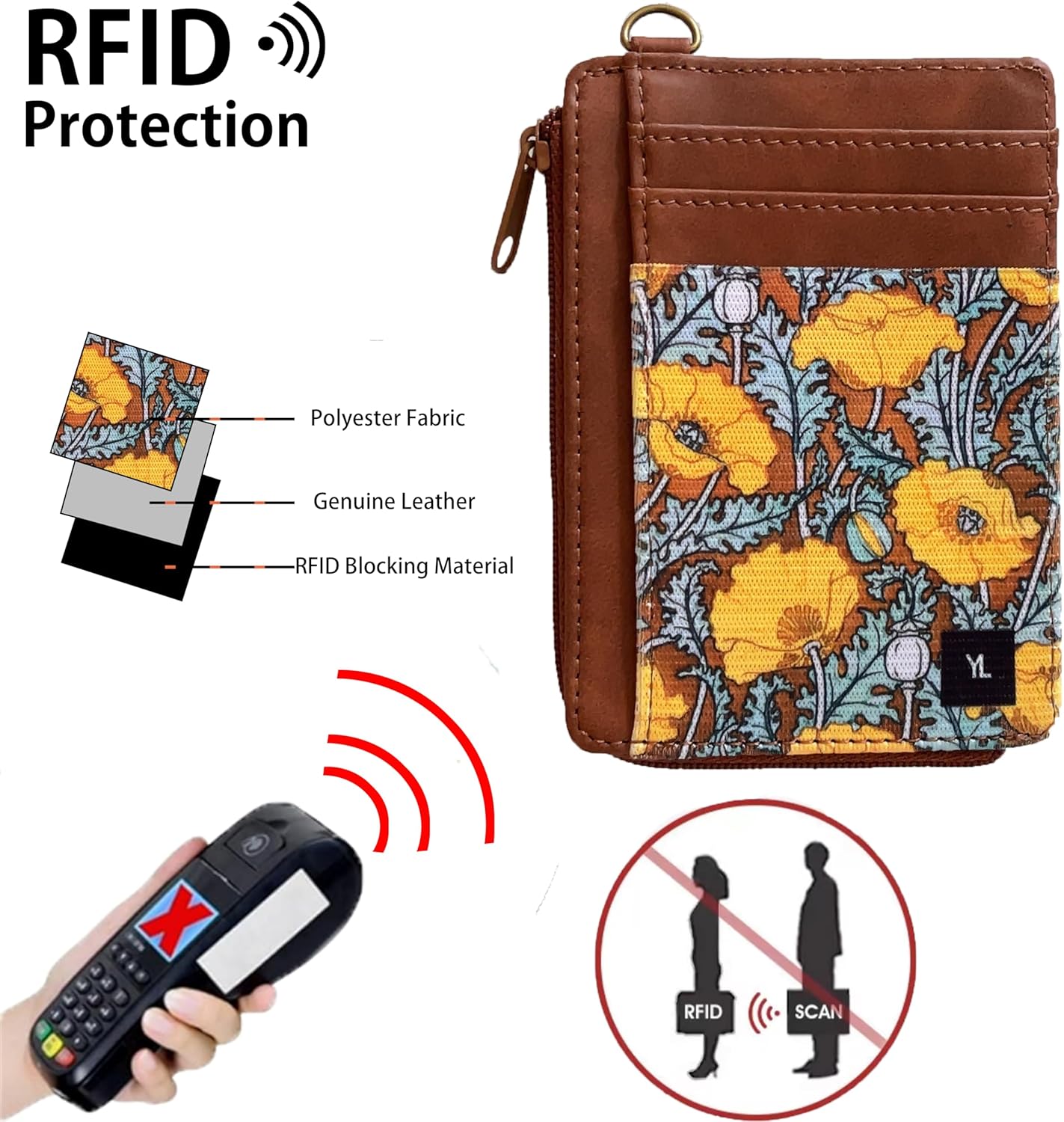 RFID Blocking Slim Wallet for Women - Credit Card Holder with ID Window Dandelion Pattern 7-15 Cards - Image 4