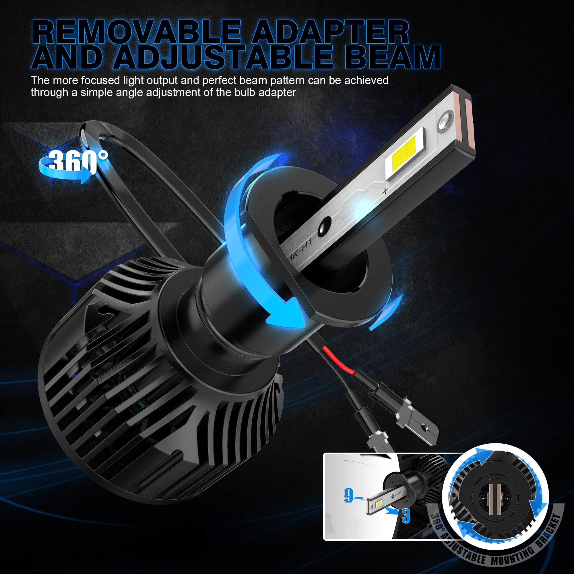 Lampadine LED H1 16000LM, Kit di Conversione per Fari Alogeni Auto, Luce Abbagliante o Anabbagliante 12V, Lampade Alta Potenza, 6000K Luci Bianca Forte Fredda