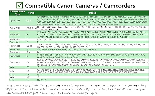 Miniatura 4 de Cable de transferencia de datos/archivos USB para cámara IFC-400PCU para cámaras Canon Rebel EOS T1i T2i T3 T3i T4i T5 T5i T6 T6i T6s T7i, Select