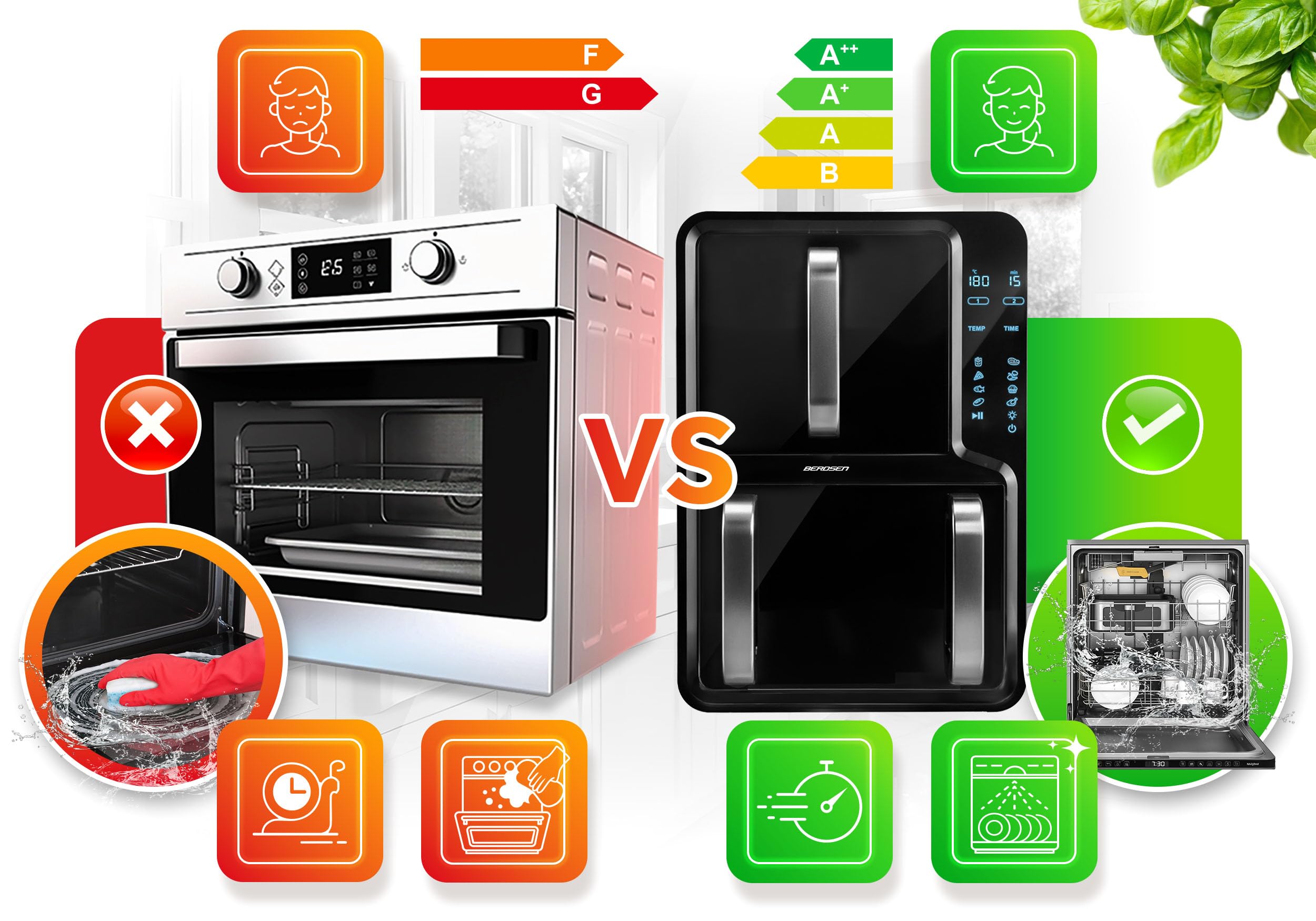 Berdsen Frytkownica Beztłuszczowa Airfryer na Gorące Powietrze 12 l - Dwukomorowa Pionowa 5 l + 7 l, 2800 W, 8 Programów, Ekran Dotykowy, Okienko LED - Pieczenie, Grillowanie i Suszenie - Czarna