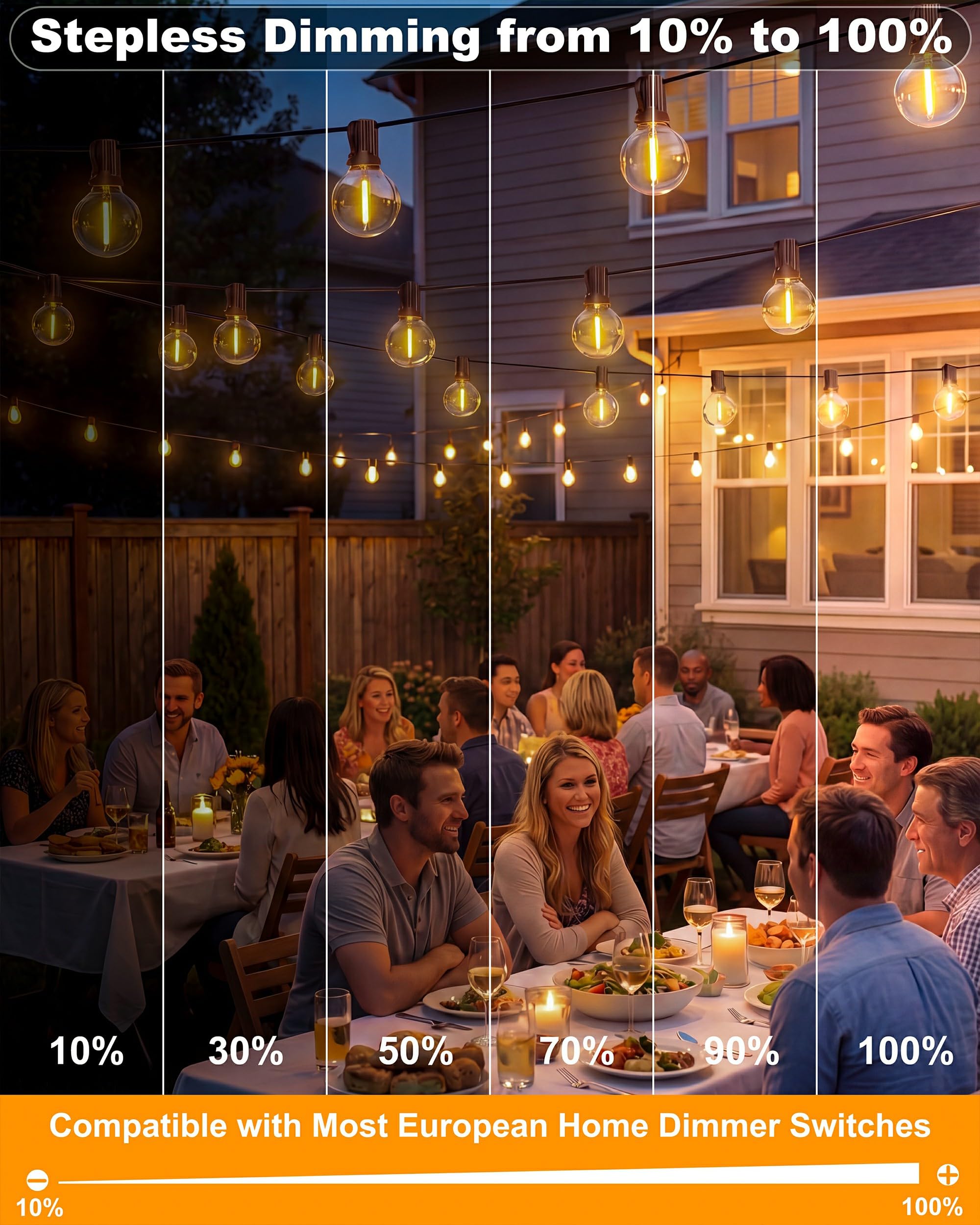Lichterkette Außen 36M, Dimmbar G40 LED Lichterkette Strom | 50+2 G40 Glühbirnen, IP65 Wasserdichte, Bruchsicher, Anschließbar 2700K LED Strom für Balkon, Garten, Terrasse, Hochzeiten