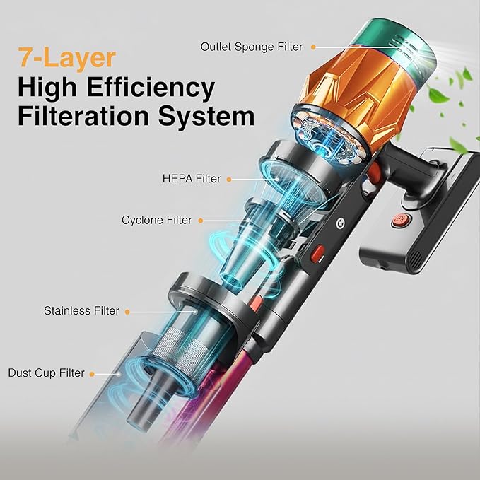 Aspiradora Inalámbrica Escoba 48 KPa, Filtro HEPA, 90 Minutos miniatura 4