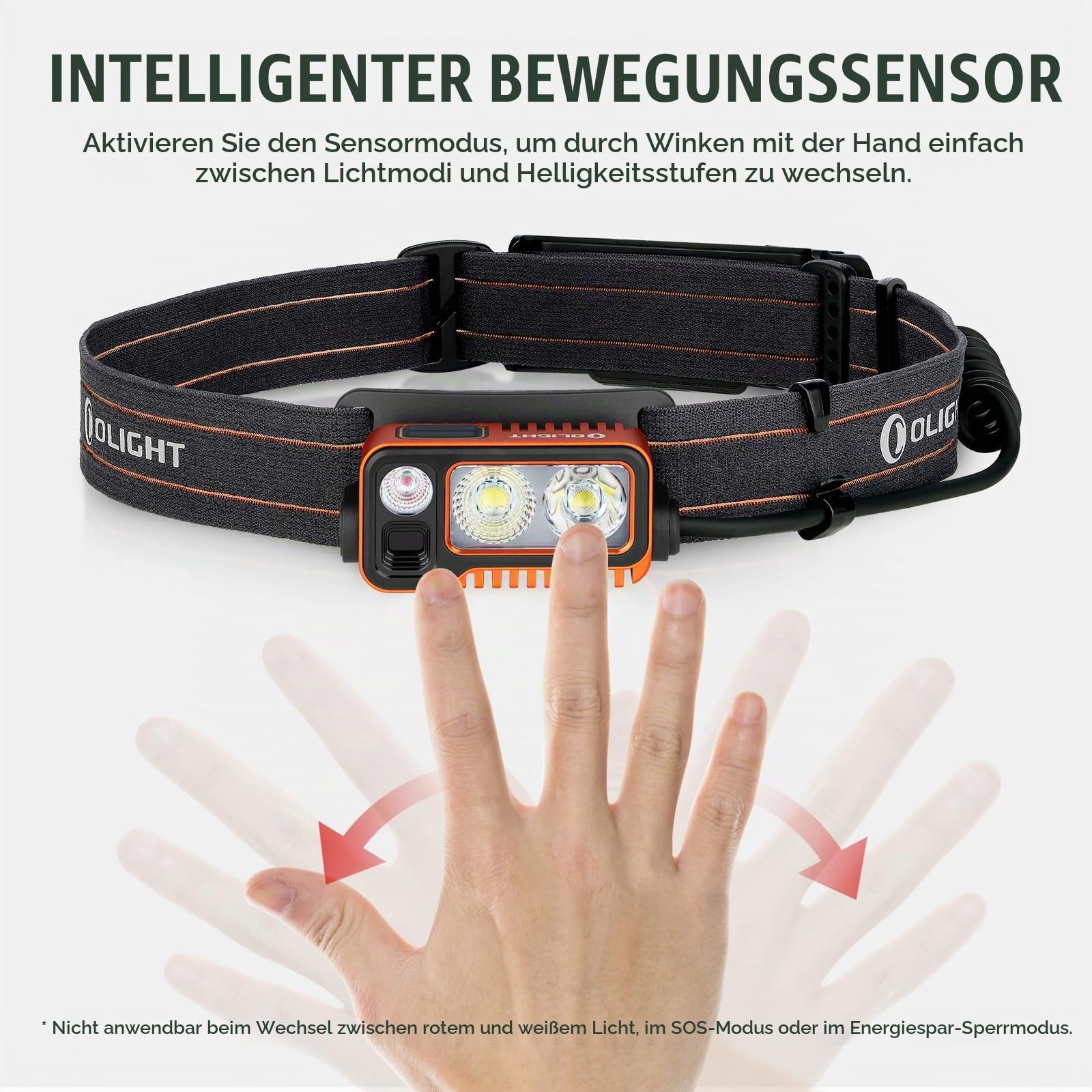 OLIGHT Array 2 Pro LED Stirnlampe Wiederaufladbar 1500 Lumen, Gestensensor