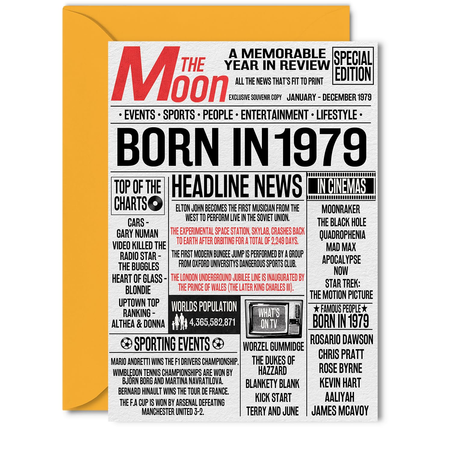 47th Birthday Cards for Women Men - Born In 1979 Newspaper - Happy 47 Birthday Card for Dad Mum Aunt Uncle Vintage Retro Back In 1979, 5x7 Inch Bday Greeting Cards