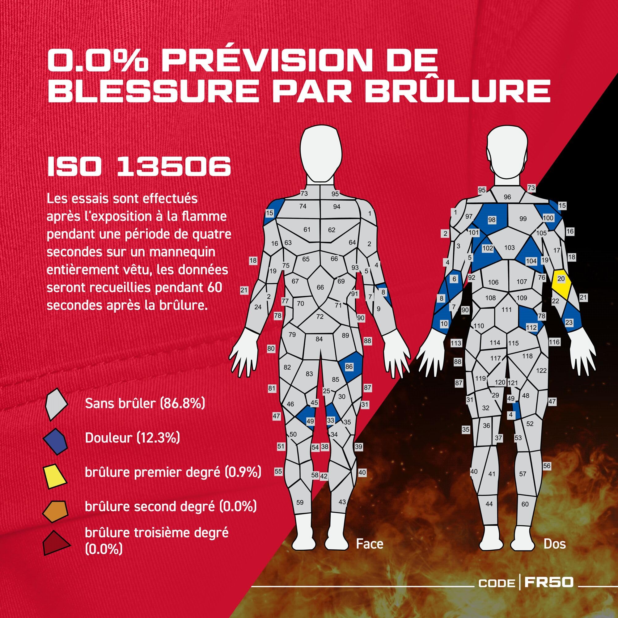 Portwest FR50 Combinaison Réfléchissante Résistante aux Flammes Antistatique et Ignifuge pour Homme avec Protection contre les Arcs Électriques 350g Noire, XXL