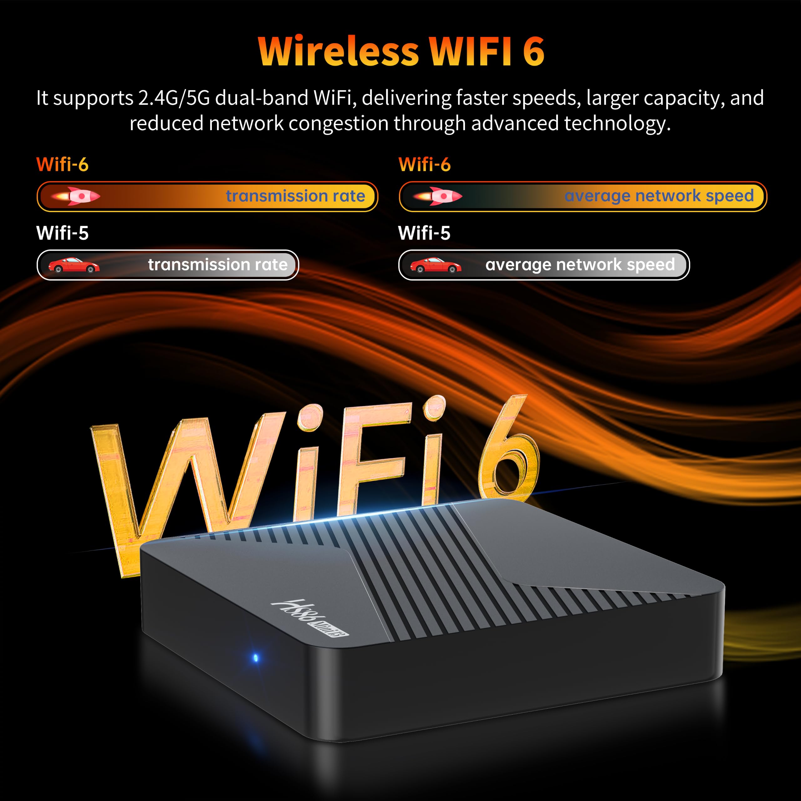 HS86 MINI13 Android 14.0 TV Box 4K@60FPS Android Box 4G RAM 64G ROM RK3528 HD 8K UHD Smart TV Box 2,4 GHz 5,0 GHz Doppio WiFi6 HDR10 BT5.4 10/100M LAN Ethernet Telecomando Bluetooth
