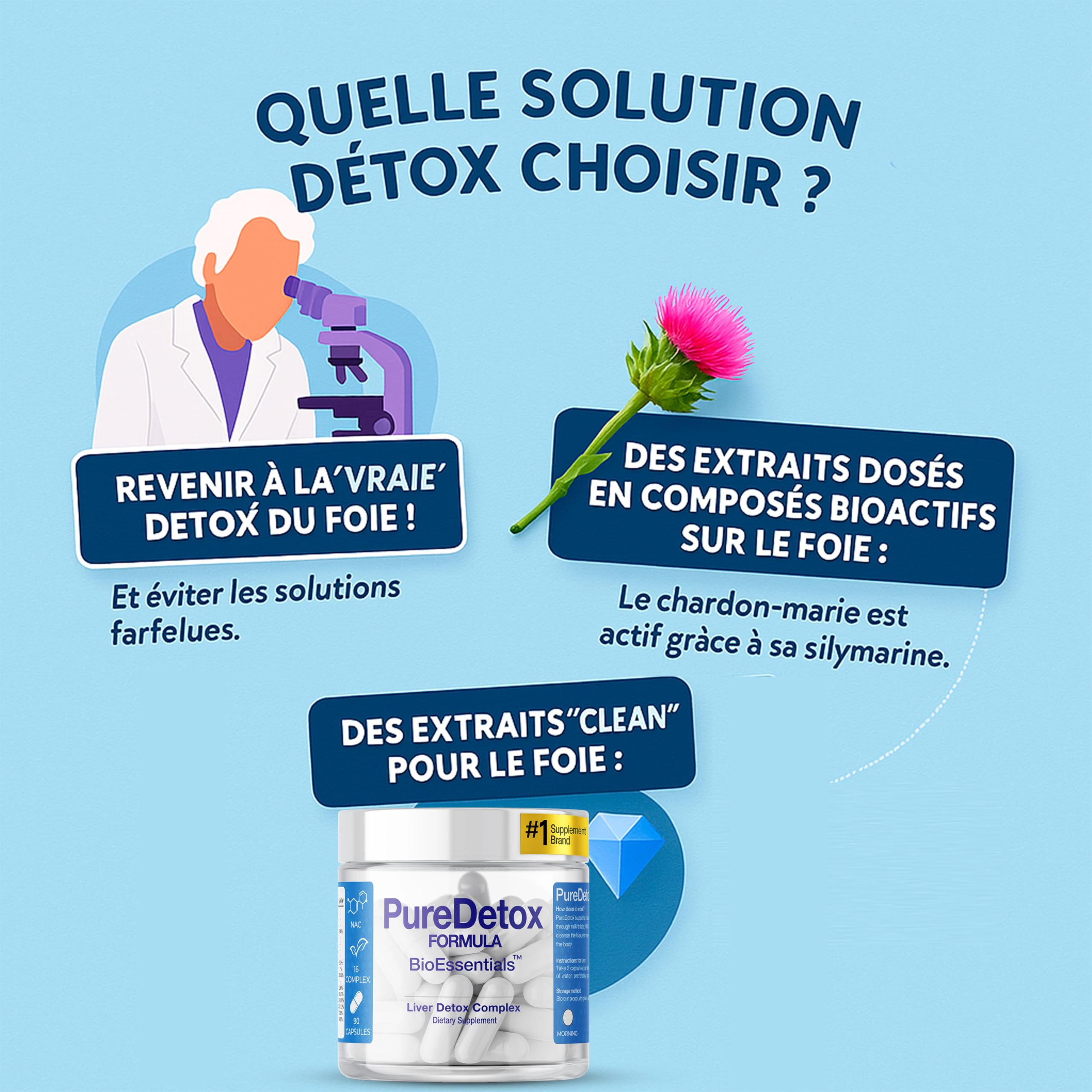 PureDetox – Complexe Détox & Soutien Hépatique – Chardon-Marie 300mg 91% Silymarine – Bien-être Quotidien & Antioxydant – L-Carnitine + Artichaut – 60 Gélules Végétales