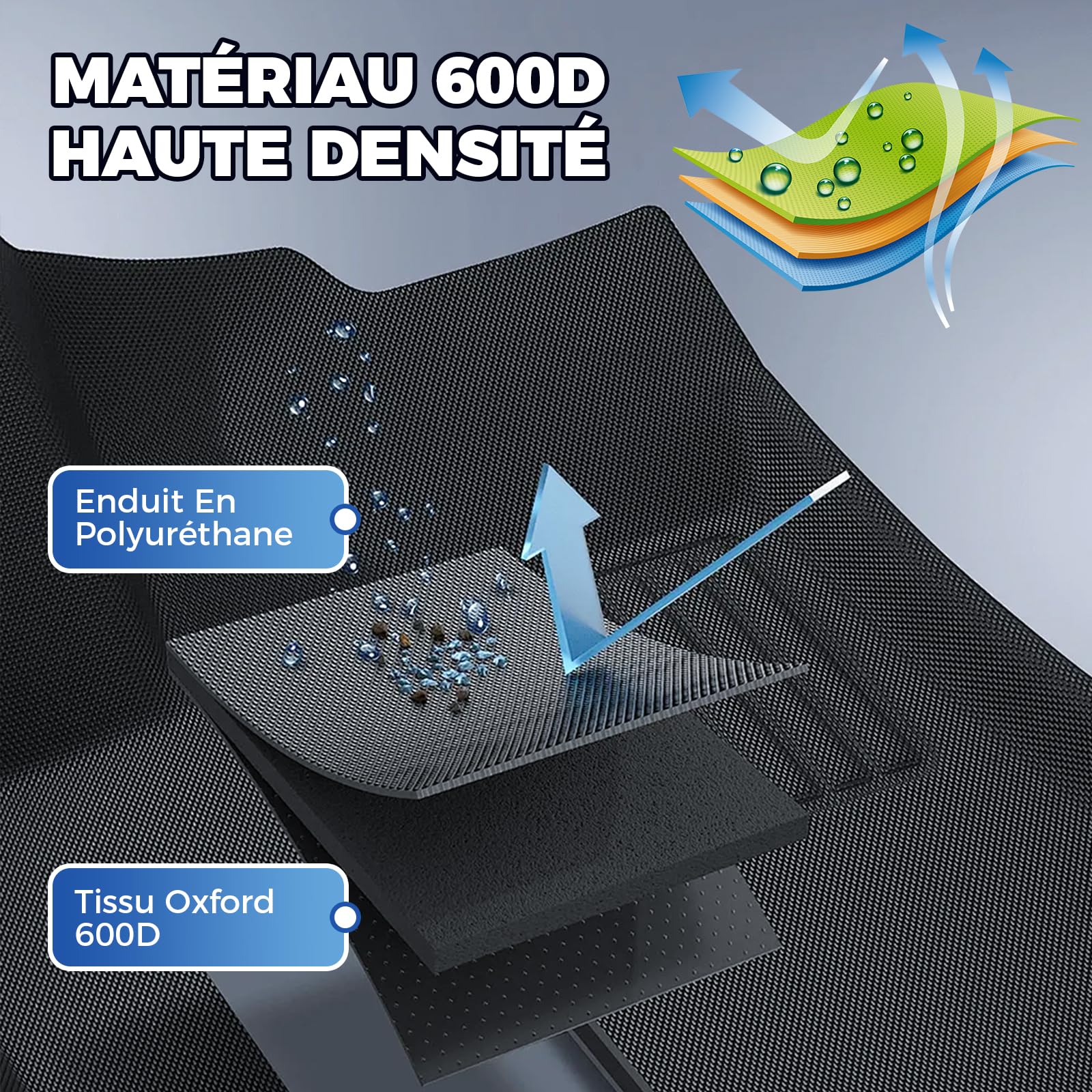 Housse De Pare-Brise Thermique Externe, Protection Pare Brise Camping Car, Trafic 3, Tissu 600D Oxford, Anti-UV. Trafic 2, Brise-Soleil Portables Occultants