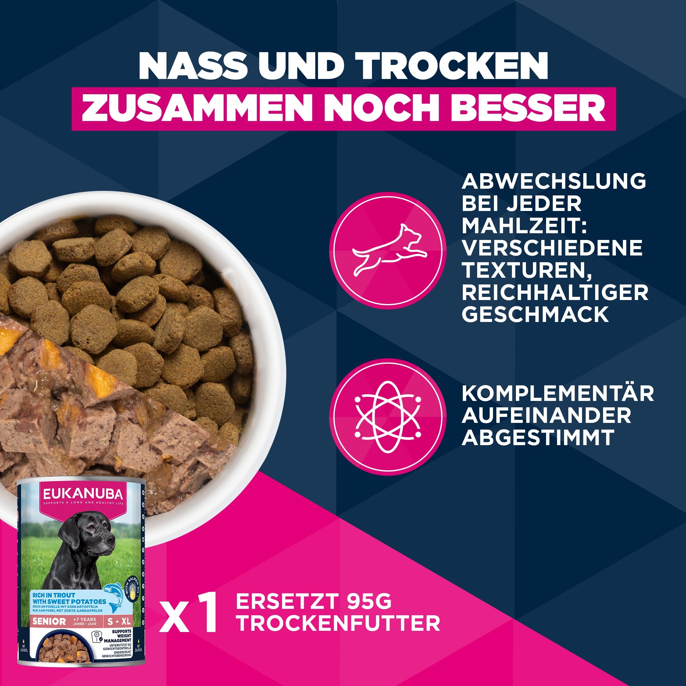 Eukanuba Senior Hundefutter mit Lamm und Reis für große Rassen - Premium Trockenfutter für ältere Hunde, 12 kg