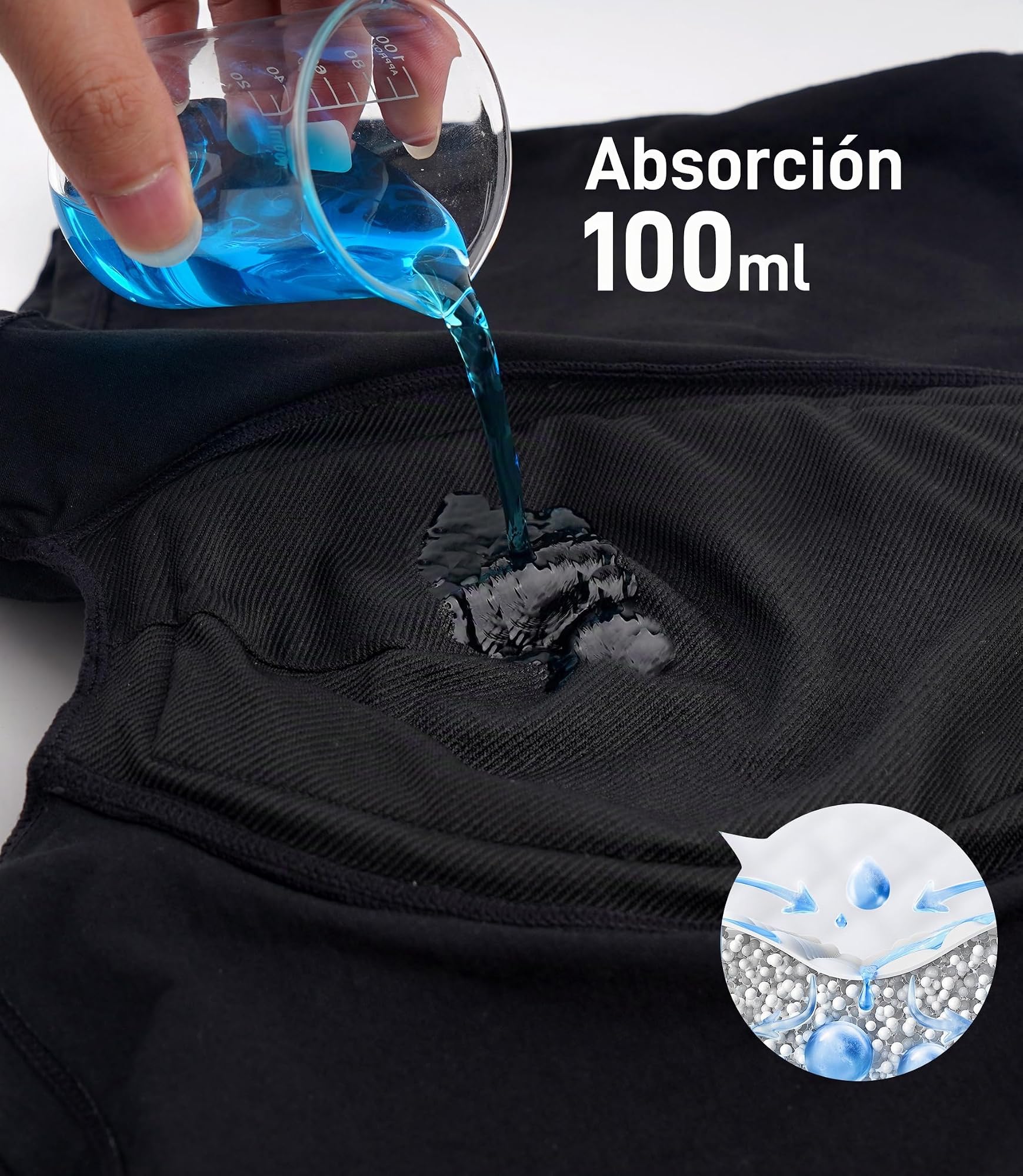 FORVEVO Calzoncillos Incontinencia Hombre,Algodon Boxer Calzoncillos Hombre Lavables con Almohadillas Protectoras Absorbentes de 100ml,a Prueba Fugas,Control Olores Reutilizables(Negro&Azul&Rojo,XL)