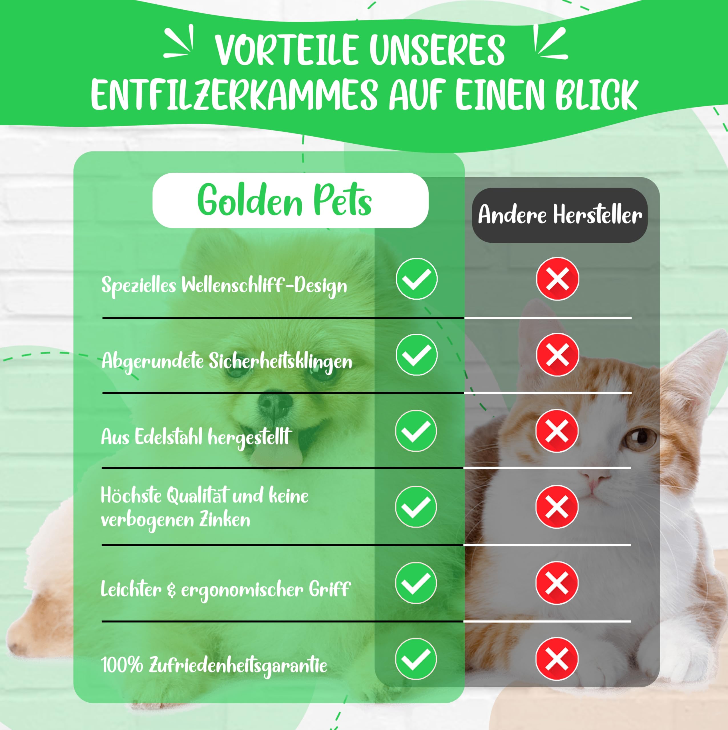 Golden Pets Entfilzer Kamm I Hunde- & Katzenbürste mittel bis langhaar geeignet I Kleine - große Tiere I Abgerundete Zinken I + E-Book Pflegehandbuch
