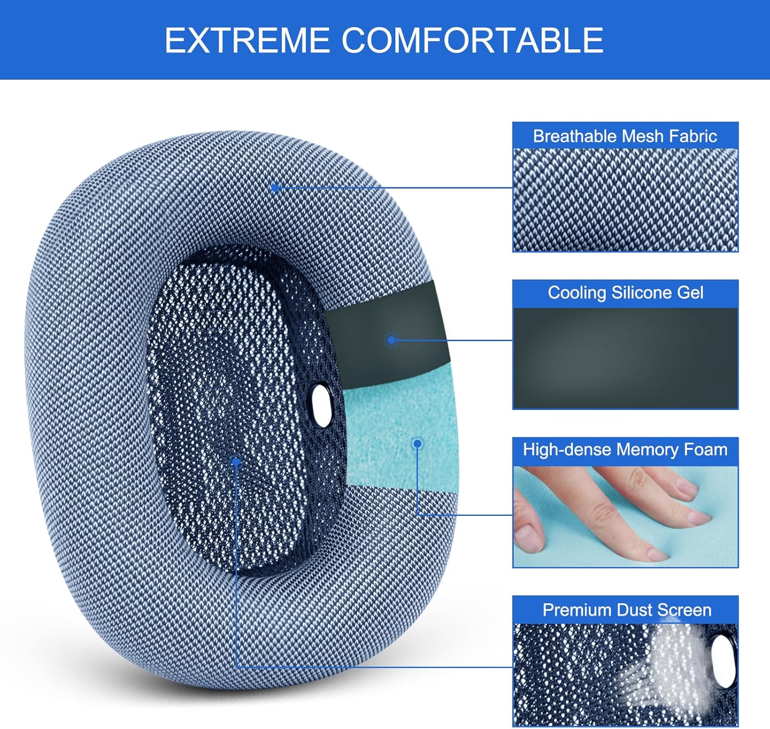 Upgraded Ear Cushions for Apple AirPods Max, Mesh Fabric Ear Covers with Original Silicone Design Memory Foam for Airpods Max Headphones (Blue)