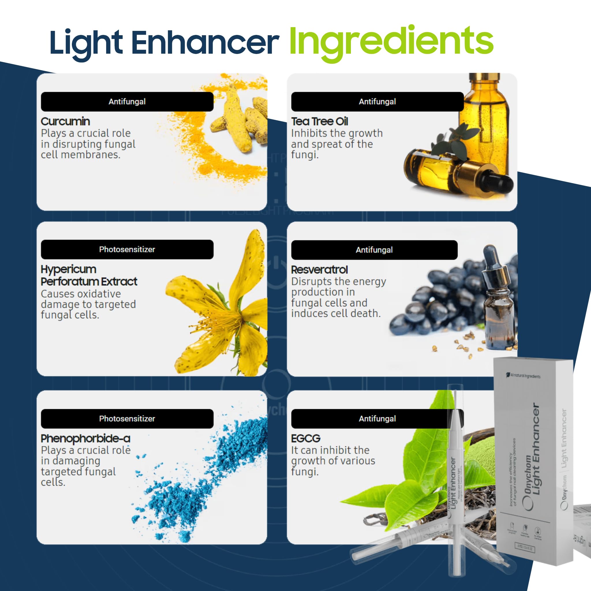 Onychom Enhancer Pen for Toenail and Nail Repair Extra Strength Formula to Promote Healthier-Looking Nails and Support Nail Strength, 4 Pack