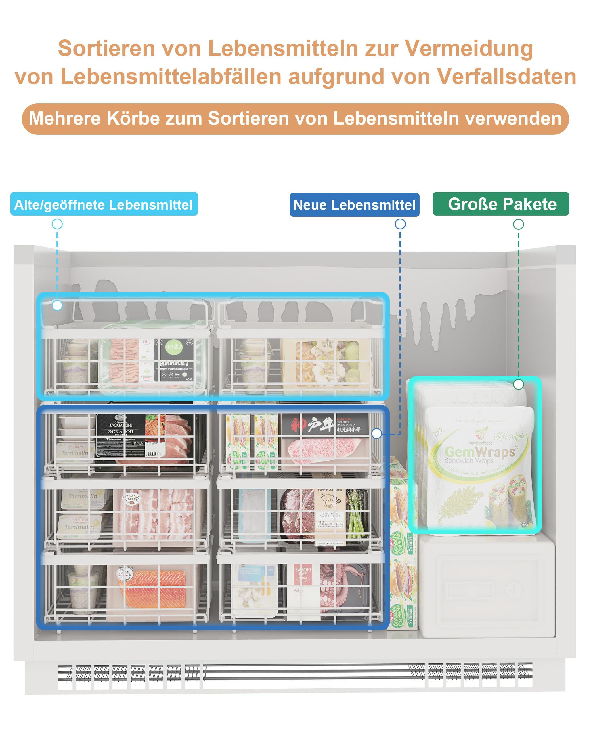 UMDONX 2er Gefriertruhe Körbe Weiß - Griff Stapelbar GefrierköRbe für 283 bis 566L TiefküHltruhe,Gefrorene Zutaten organisieren, Ausziehbare Länge(29-45x30x15cm)