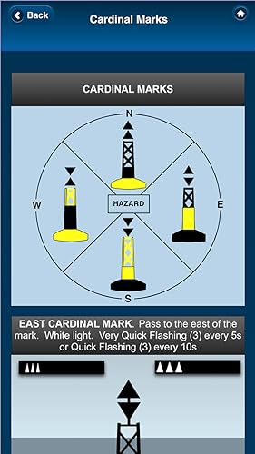 IALA Buoyage & Lights for Boating & Sailing