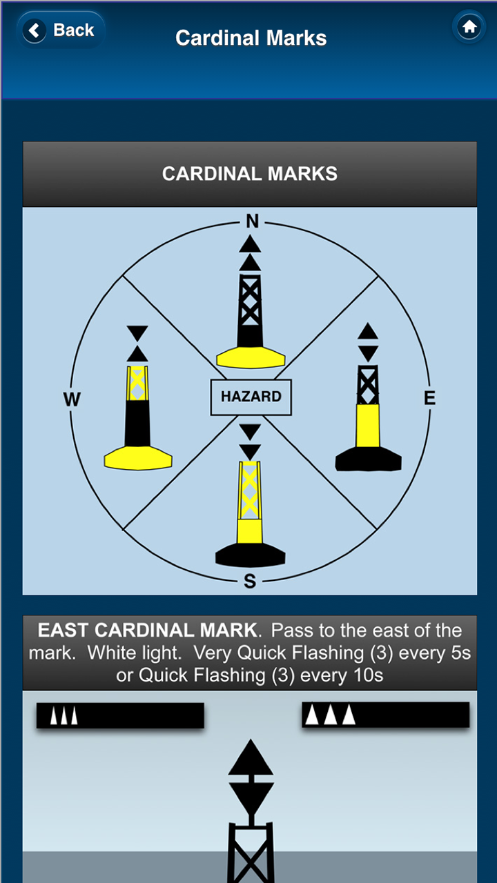 IALA Buoyage & Lights for Boating & Sailing - App on the Amazon Appstore