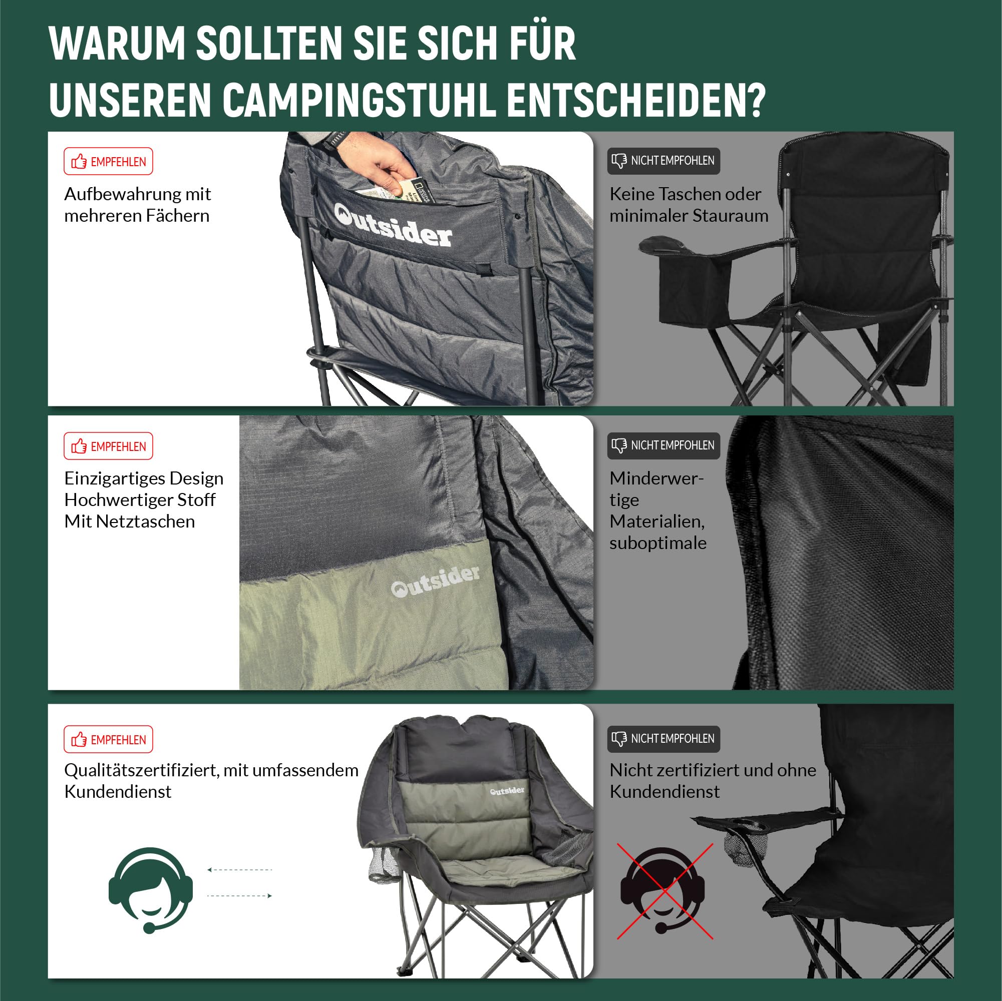 OUTSIDER Übergroßer Campingstuhl 180KG Gepolsterter Klappstuhl Campingsofa mit Getränkehalter hoher Rückenlehne für Outdoor Indoor Camping Garten