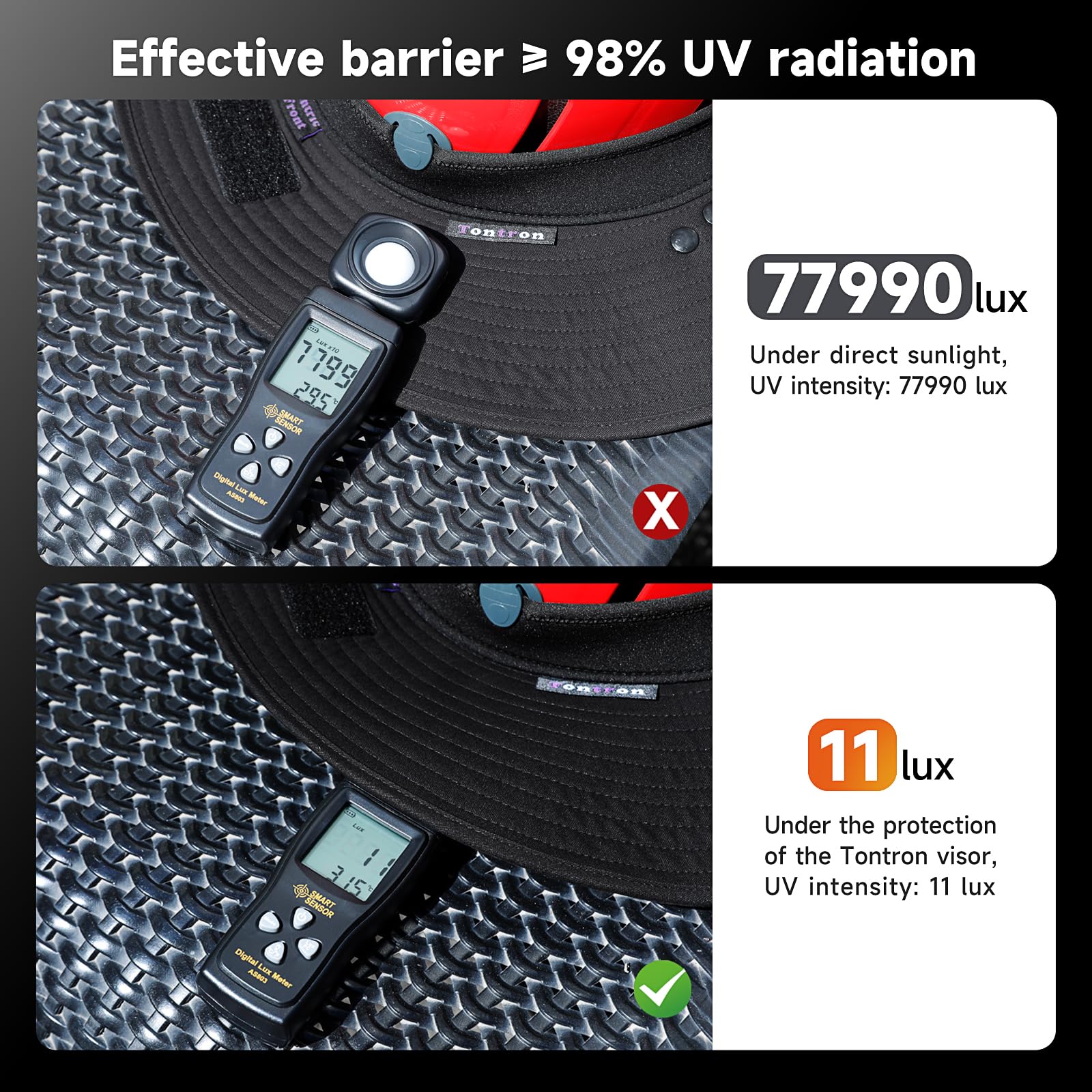 Amazon.com : Tontron Climbing Helmet Visor,Helmet Brim,Helmet