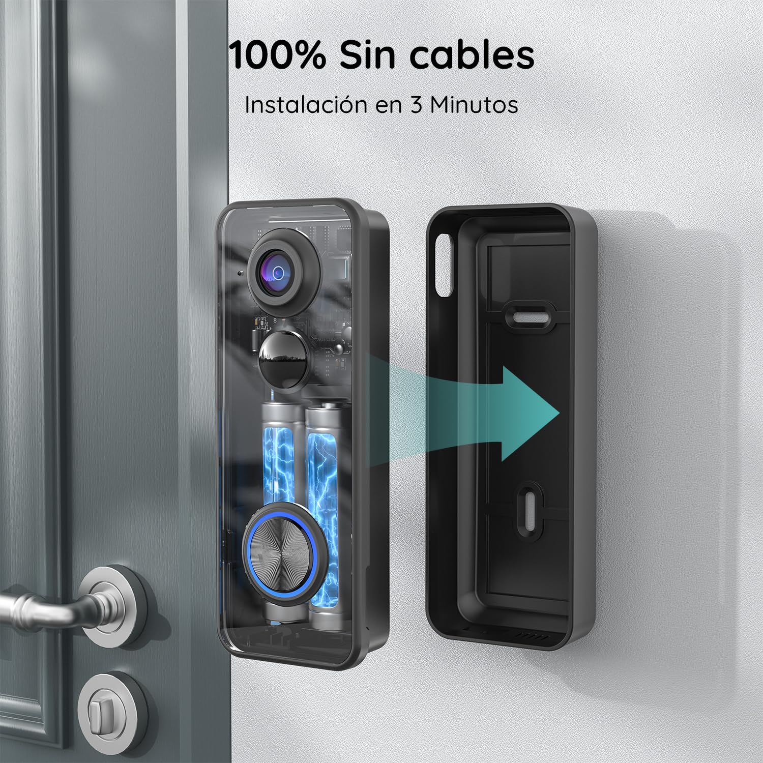 BOIFUN 2K Timbre inalámbrico Exterior Impermeable, Visión 180° sin Puntos Ciegos, Instalación Sencilla, Detección Humana PIR, Visión Nocturna, en Tarjeta SD/Nube, Alerta, IP65, Solo Wi-Fi 2,4 GHz