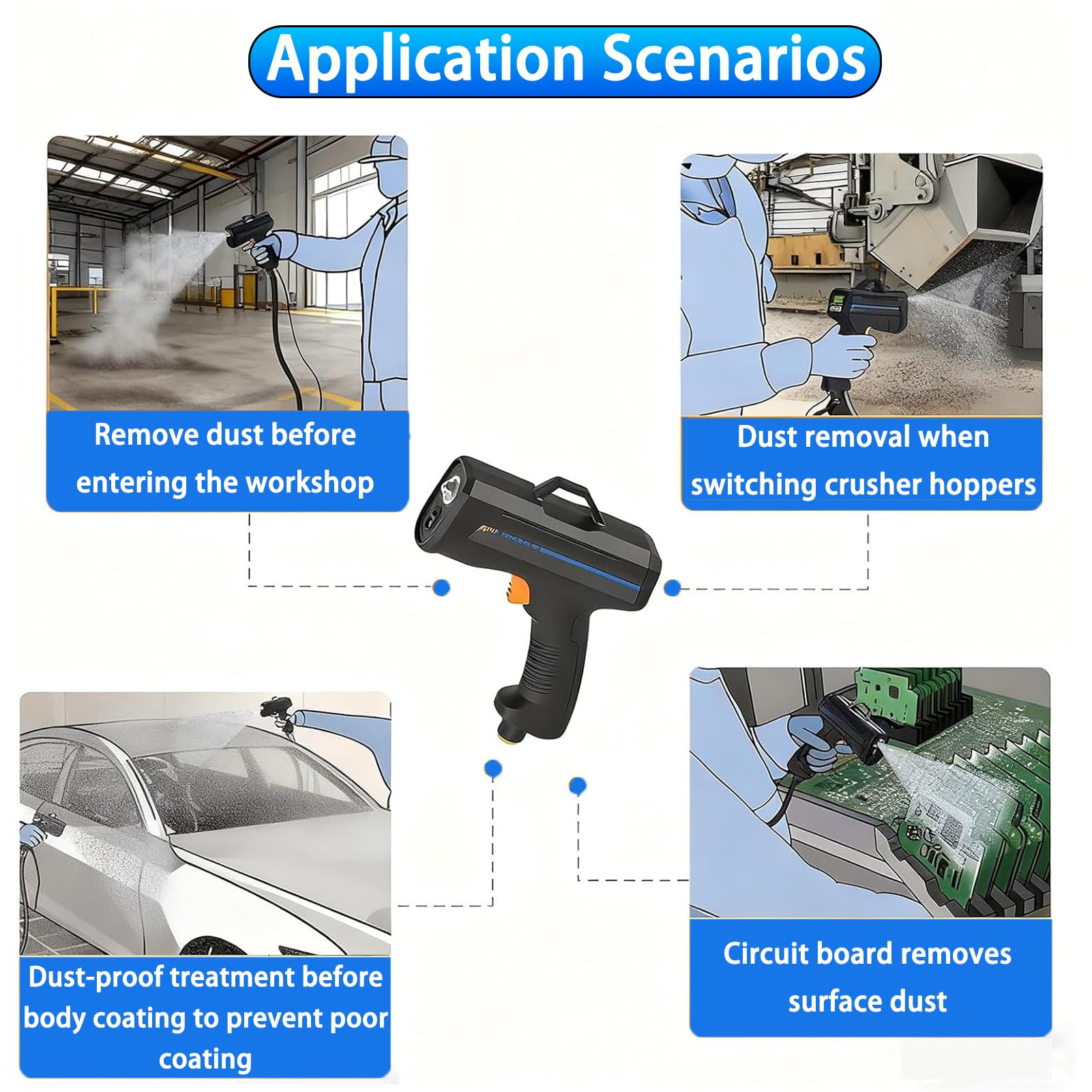 Antystatyczny pistolet jonizujący pistolet pneumatyczny, pistolet antystatyczny automotriz z wykrywaniem kurzu, eliminator statyczny do laboratorium elektronicznego, pakowania folii i