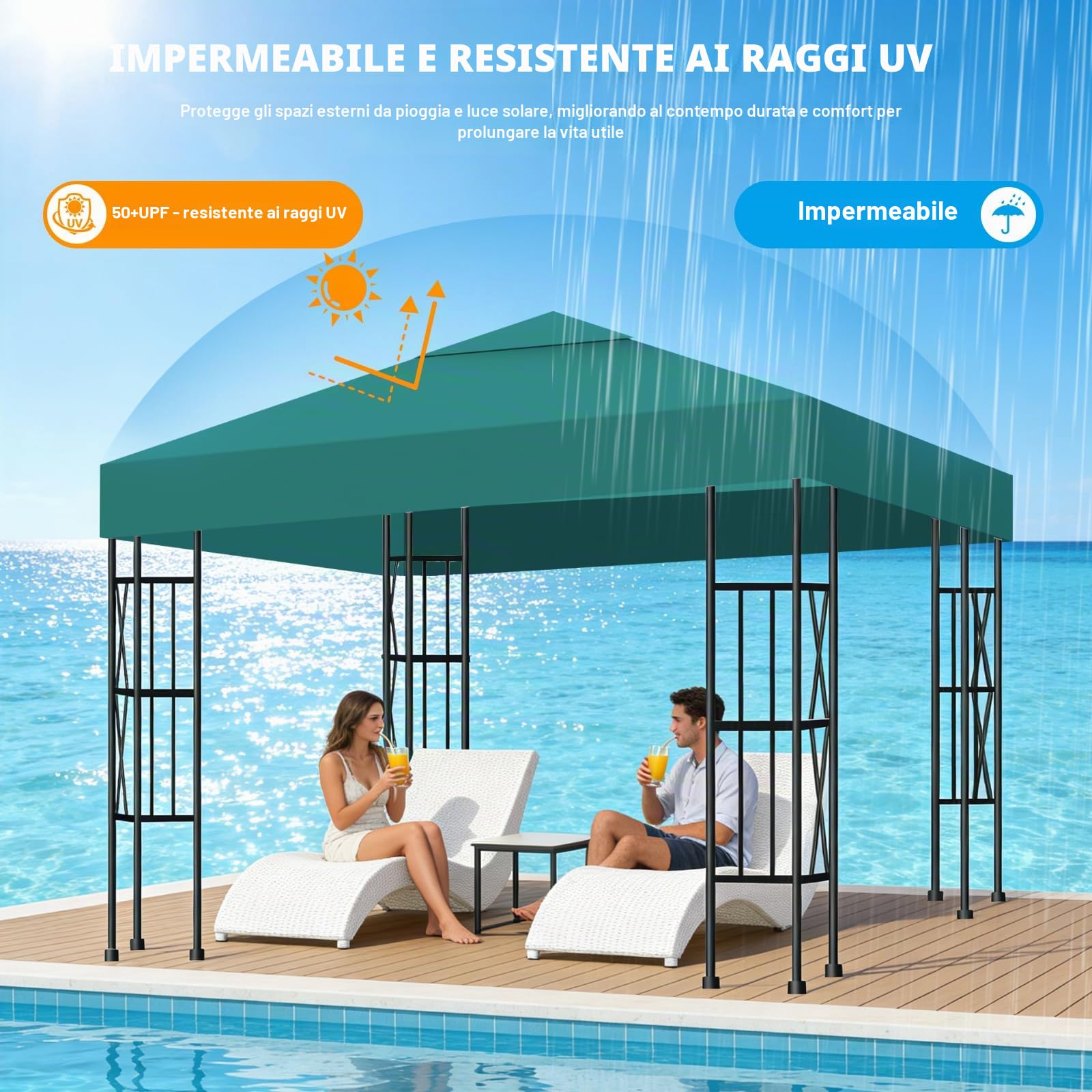 Telo di Ricambio per Gazebo 3x3m, Impermeabile e Anti-UV 300D, Copertura Rimovibile per Pergola con Fascette in Velcro Rinforzate, Ideale per Giardino, Terrazza, Campeggio e Spiaggia,Verde