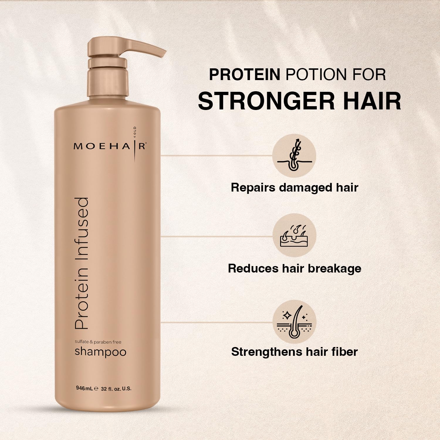 MOEHAIR Protein Infused Shampoo | Anti-Frizz, Moisturizing & Strengthening Shampoo for All Hair Types | With Proteins, Natural Oils & Vitamin E & B5 | Sulfate & Paraben-Free Hair Shampoo, 32 Fl Oz - Image 3