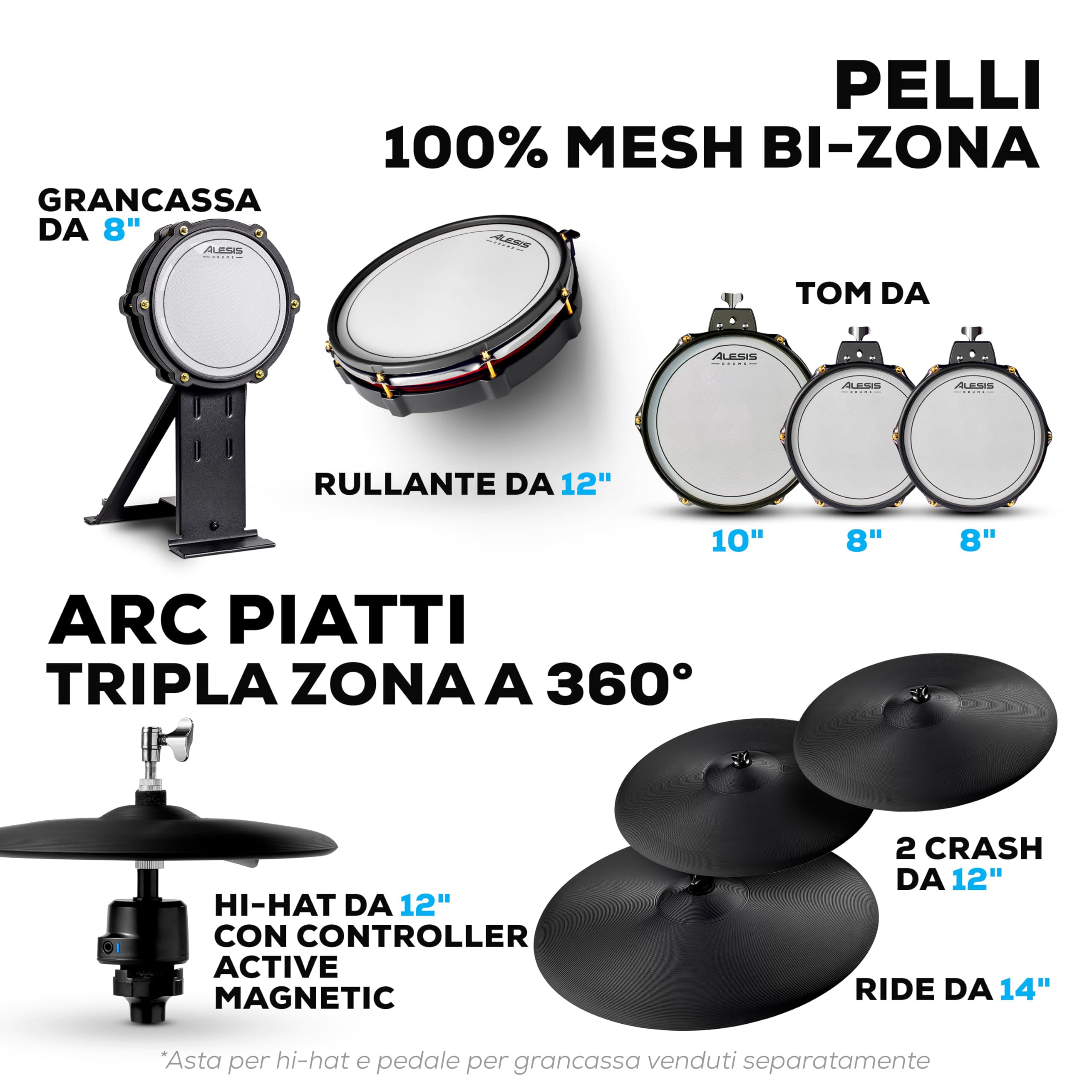Alesis Strata Core Batteria Elettronica | Rullante Dual-Zone 12", 3 Tom Dual-Zone, Cassa 8", Piatti ARC Tripla-Zona, Hi-Hat Magnetico, Motore BFD, 370+ Pezzi Kit