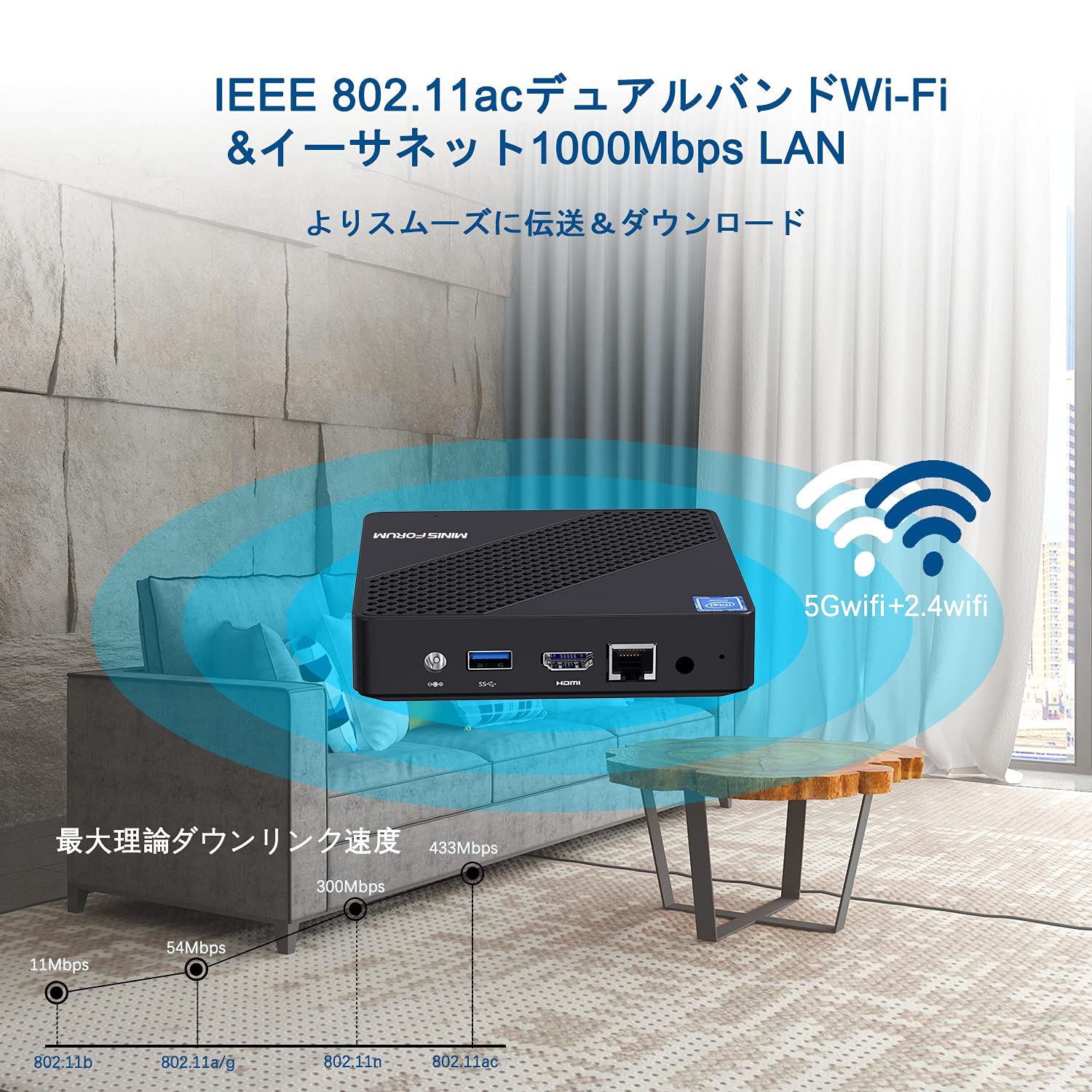 Amazon.co.jp: MINISFORUM N40 ミニ PC ファンレスサイレント