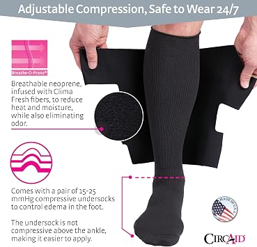 circaid juxtalite HD Compression wrap