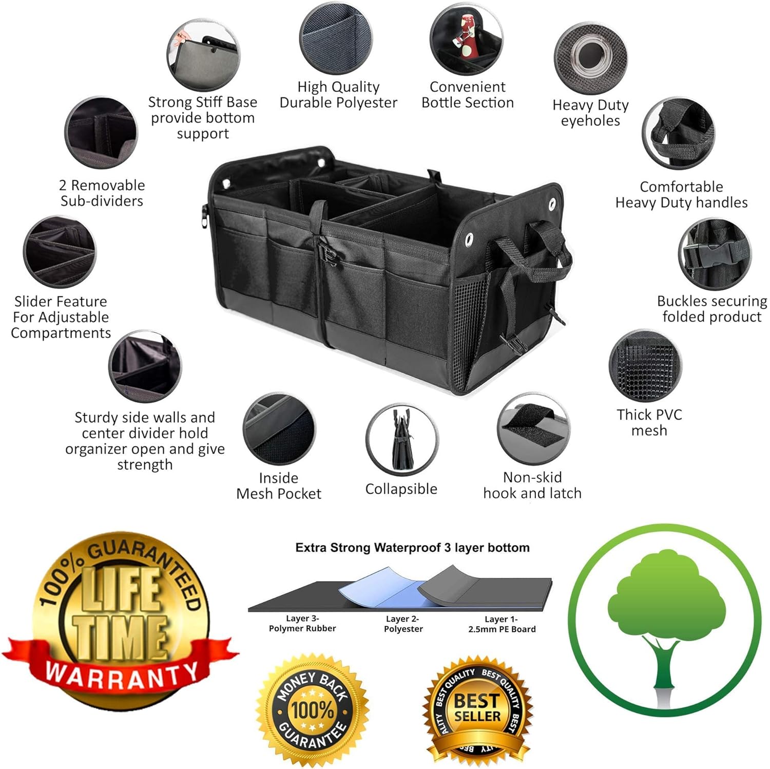 TRUNKCRATEPRO Save 15 per cent off bundle 2 regular trunk organizers (Black and Cyan)