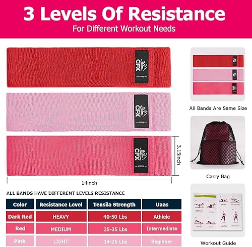 Miniatura 4 de CFX Juego de bandas de resistencia, bandas de ejercicio con diseño antideslizante para caderas y glúteos, bandas de entrenamiento de 3 niveles para