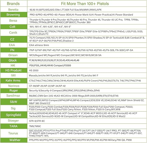 Miniatura 2 de Funda universal OWB para CanikFNWaltherBrowningS&WSarsilmazSigGirsanStoegerBersa  1911, se adapta a más de 100 pistolas, sistema de liberación de