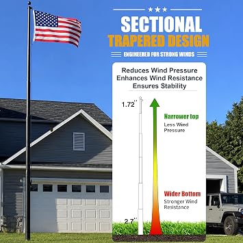 Heavy Duty 25ft Flag Pole, 6cm Bottom Tube, Tested to 100MPH, Aluminum Residential Flag Pole Kit with USA Flag and Complete Accessories
