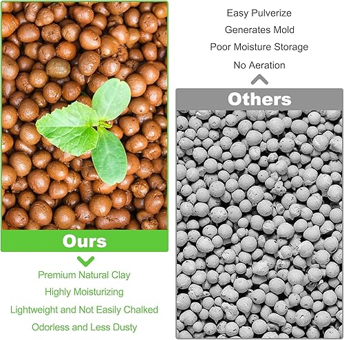 Miniatura 11 de Riare Guijarros de arcilla expandida orgánica de 14 libras para plantas, bolas de leca natural de 0.157 a 0.630 pulgadas, ligeras piedras