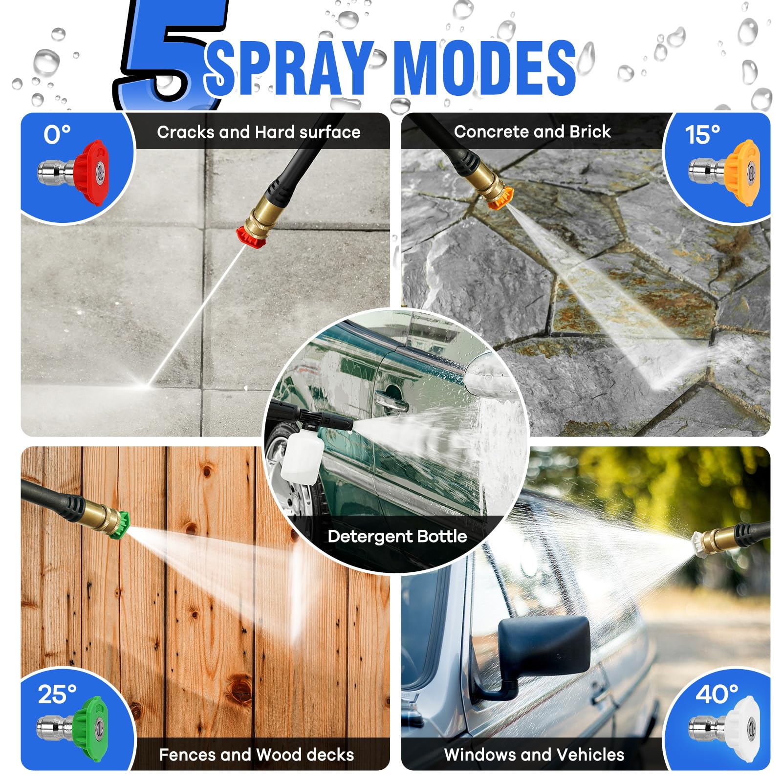 Pressure Washer, Power Washer with 4 Quick Connect Nozzles 1 Foam Cannon, High Pressure Cleaning Machine for Cars/Fences/Driveways/Patios/Farms/Home Cleaning(Light Blue) - Image 3