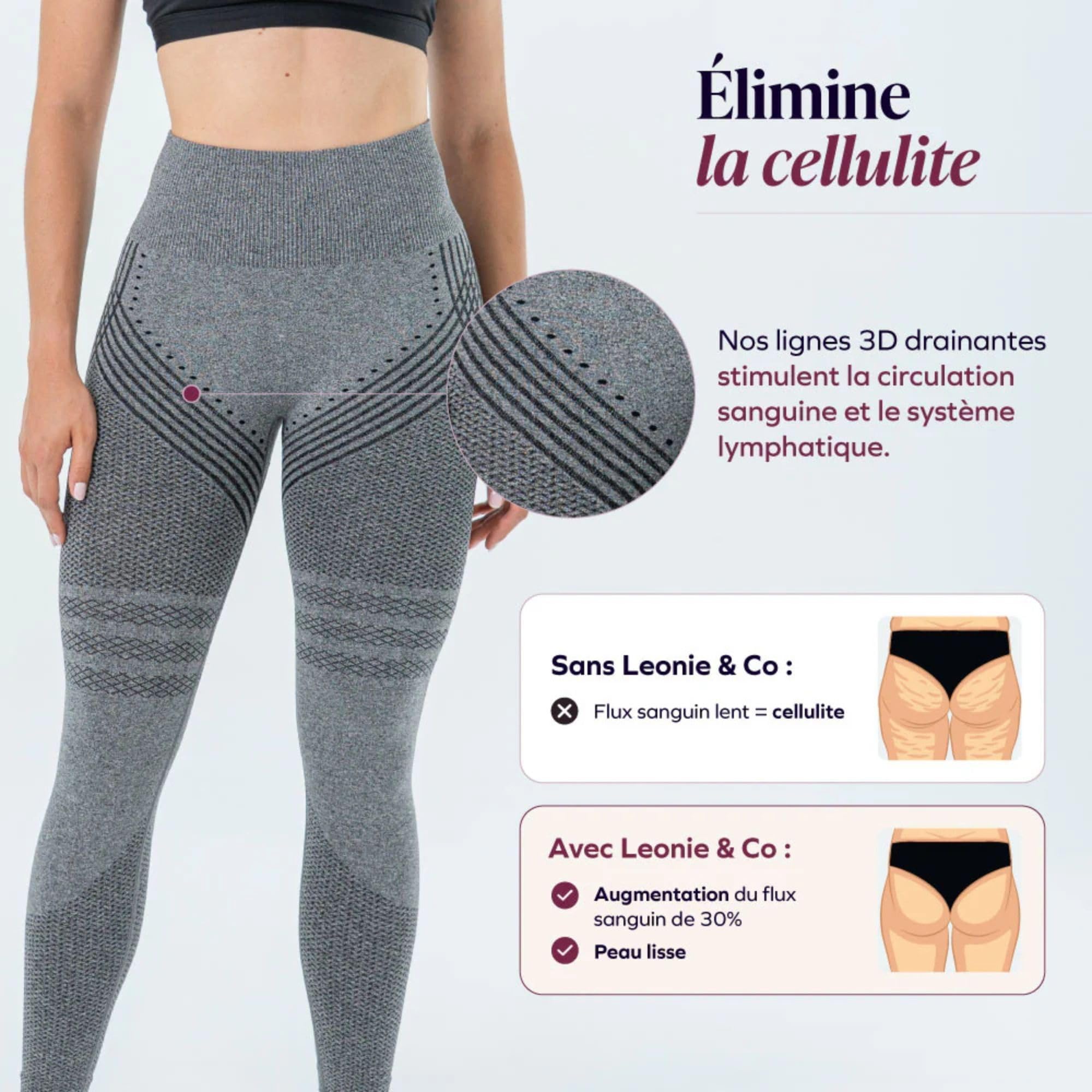 Legging 3D Anti Cellulite Femme，Legging Anti Cellulite Femme Taille Haute Push Up Minceur sans Couture Leggings Amincissants Cellulite à Compression Pantalon de Sport Yoga Fitness