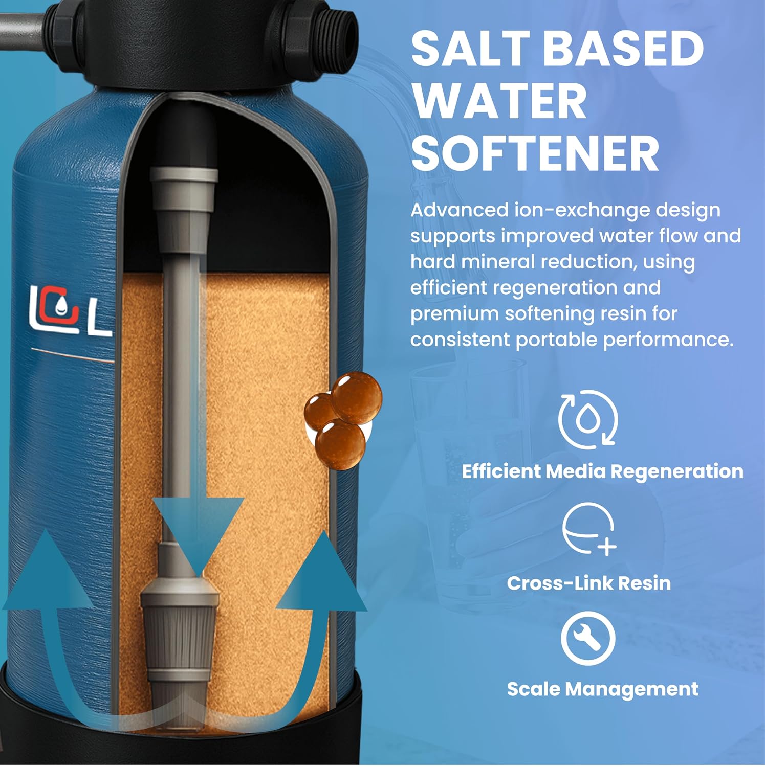 LiquaGen Portable Water Softener with Post-Polishing Carbon Filter, Plug-and-Play Ion Exchange Softener for RV, Camping & Outdoor Use (20K Grains)