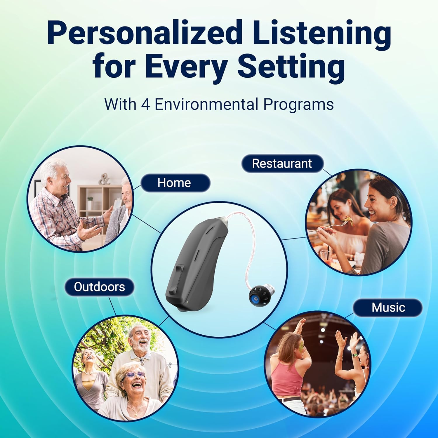 Mach I Pro Wireless OTC Bluetooth Hearing aids for Adults | 312 Replaceable Battery | Stream Calls iOS Android | FSA HSA Eligible | Noise Reduction | Nearly Invisible | USA Customer Care (Charcoal)