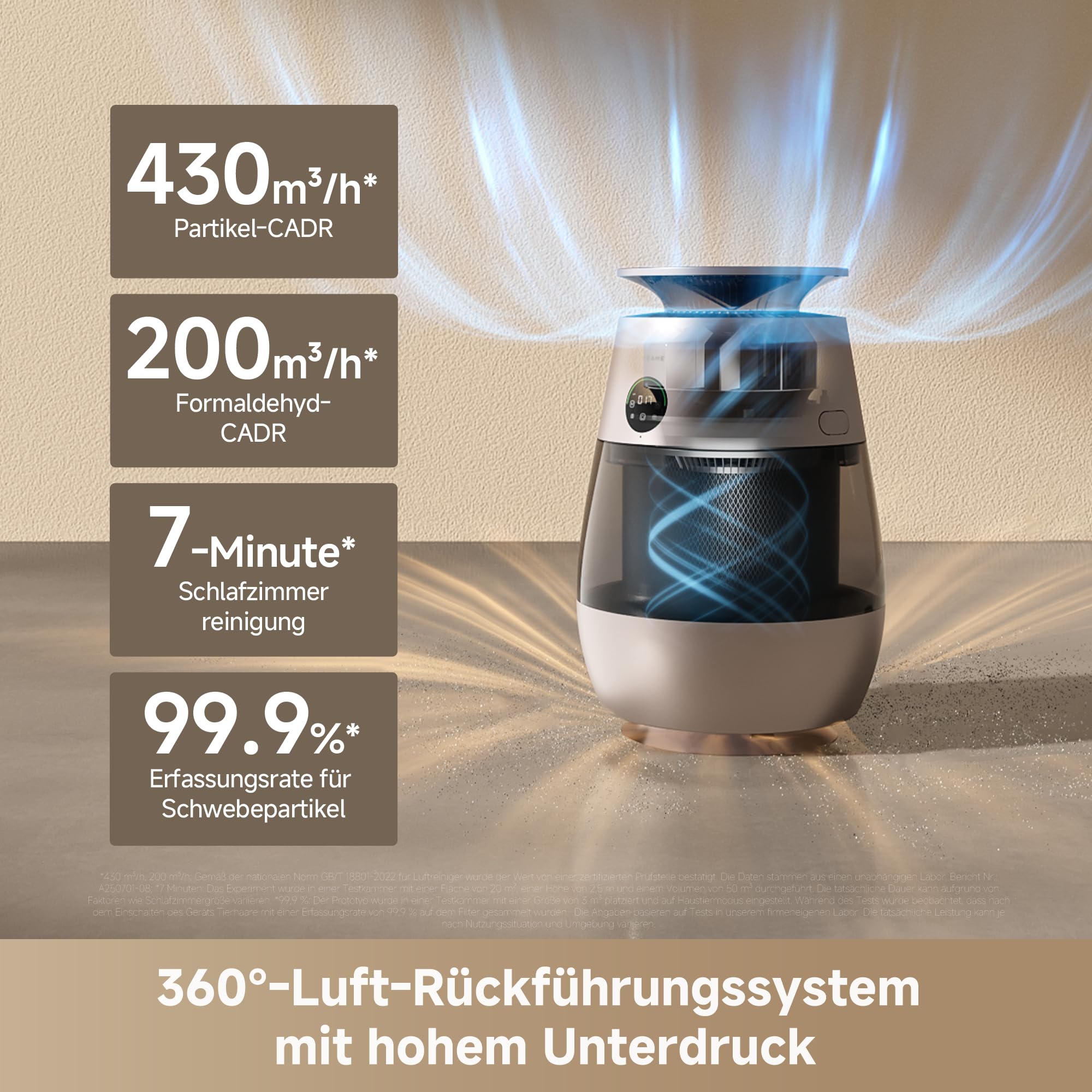 DREAME Haustier-Luftreiniger AP10, 360°-Luft-Unterdruck-Rückführungssystem mit fünfstufiger Reinigung. Transparenter Behälter, geschwungene Oberseite und LED-/Beleuchtung mit App-Steuerung