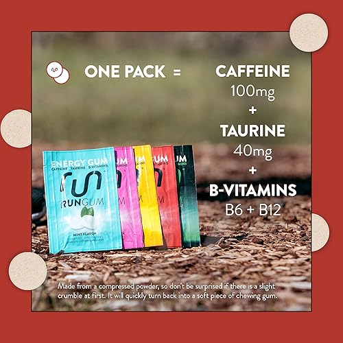 Miniatura 4 de RUN GUM Cinnamon Energy Gum 50mg Cafeína Taurina y Vitaminas B por pieza, 24 piezas (paquete de 12), 2 piezas  1 café o bebida energética, sin