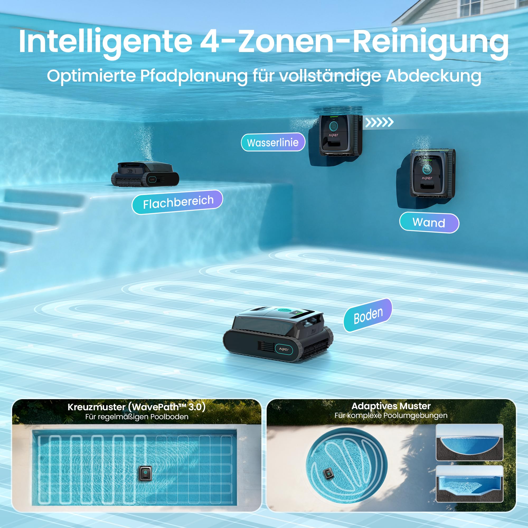 (2026 Neu) AIPER Scuba S3 Poolroboter Wand und Boden, Wasserlinien-Parkfunktion, Intelligente Sensor-Navigation, Leichter Poolsauger, Wasserlinienreinigung, Poolsauger für Einbau- und Aufstellpools